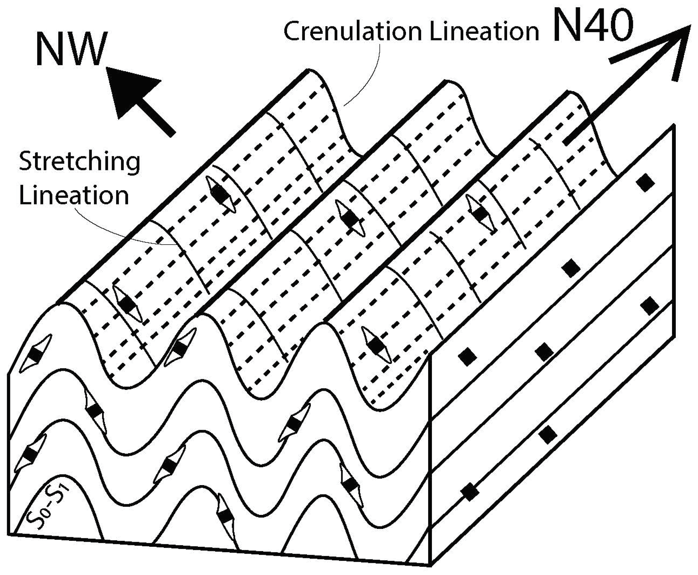 Geosciences 15 00060 g006