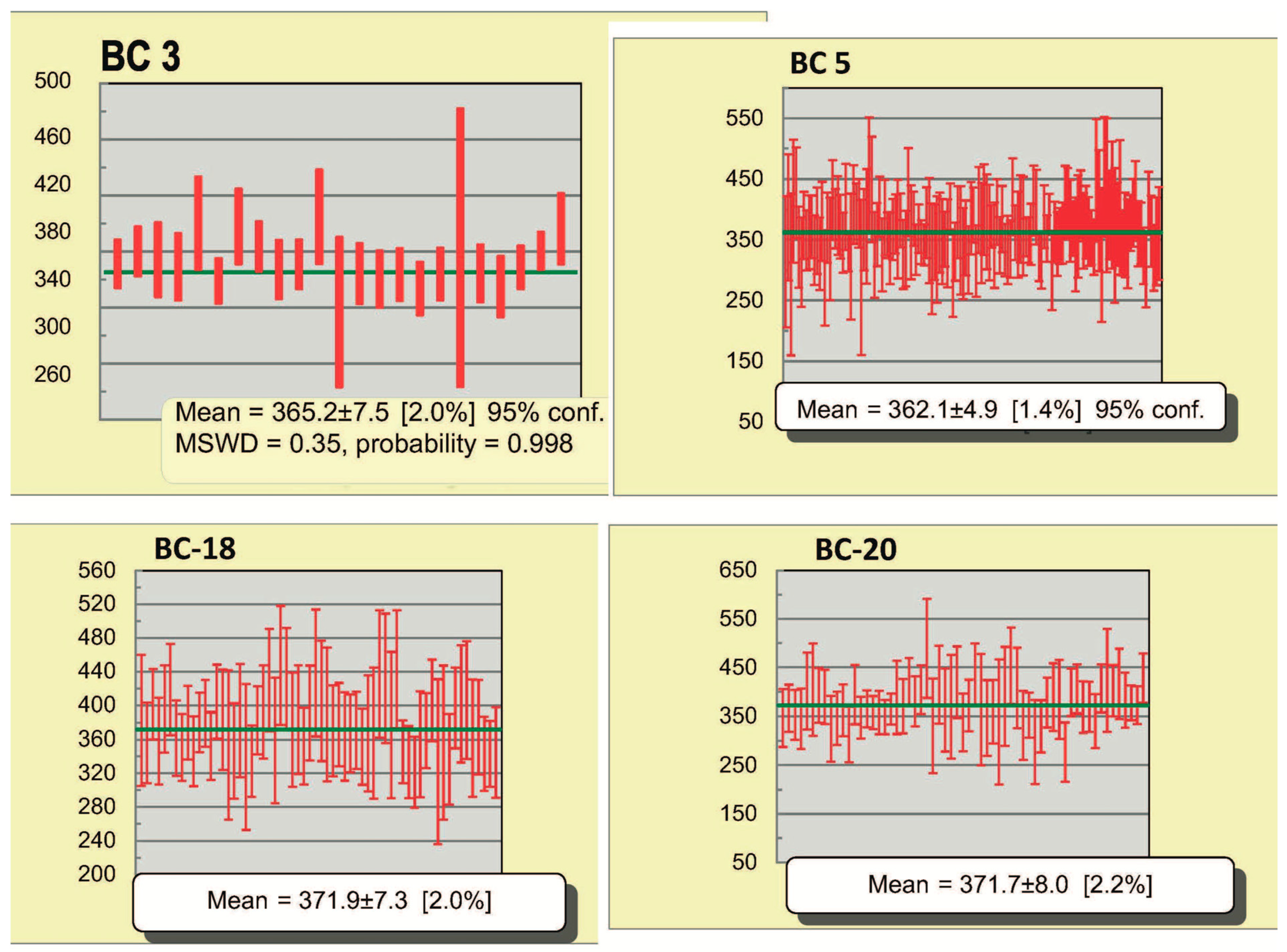 Geosciences 15 00060 g011