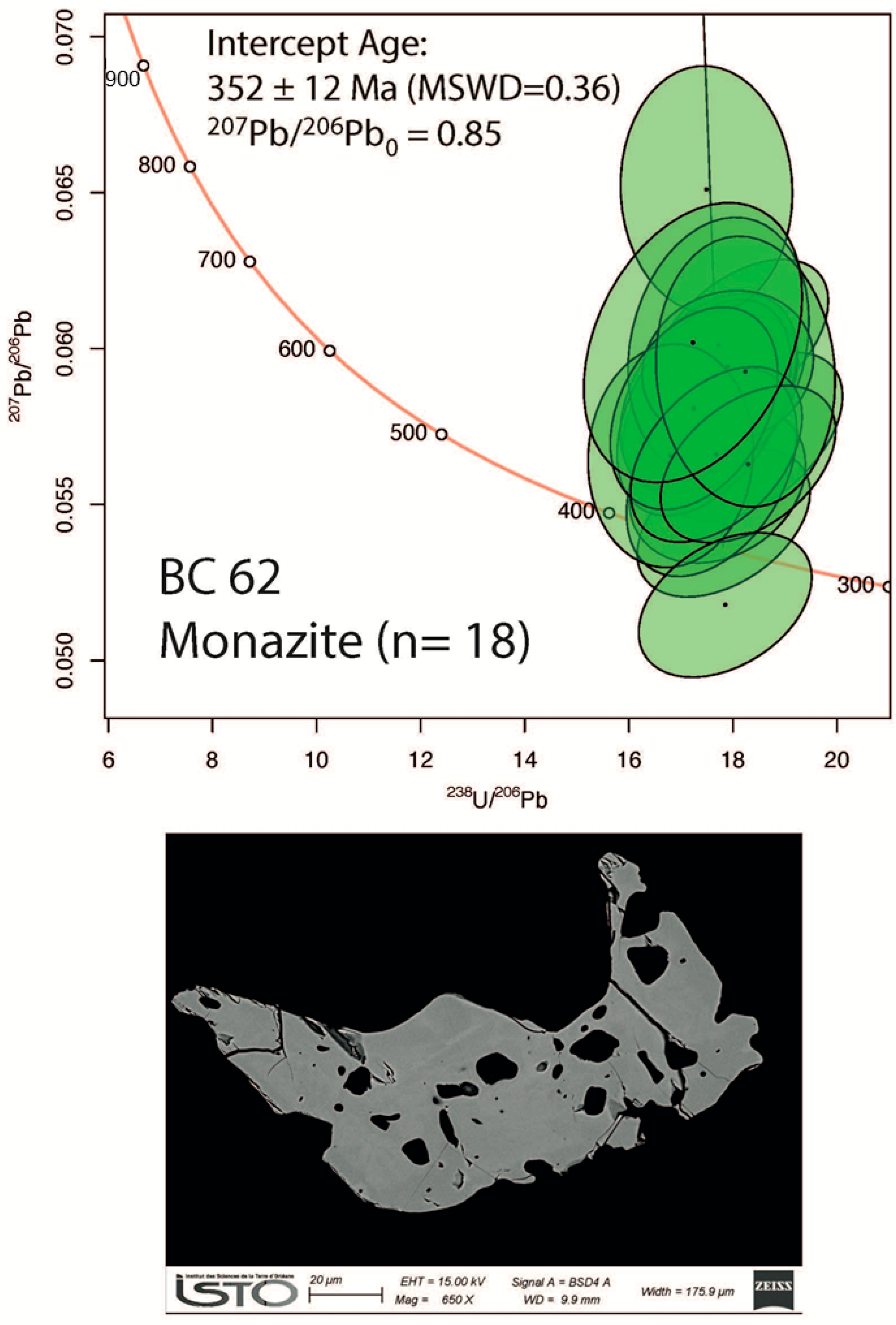 Geosciences 15 00060 g012a
