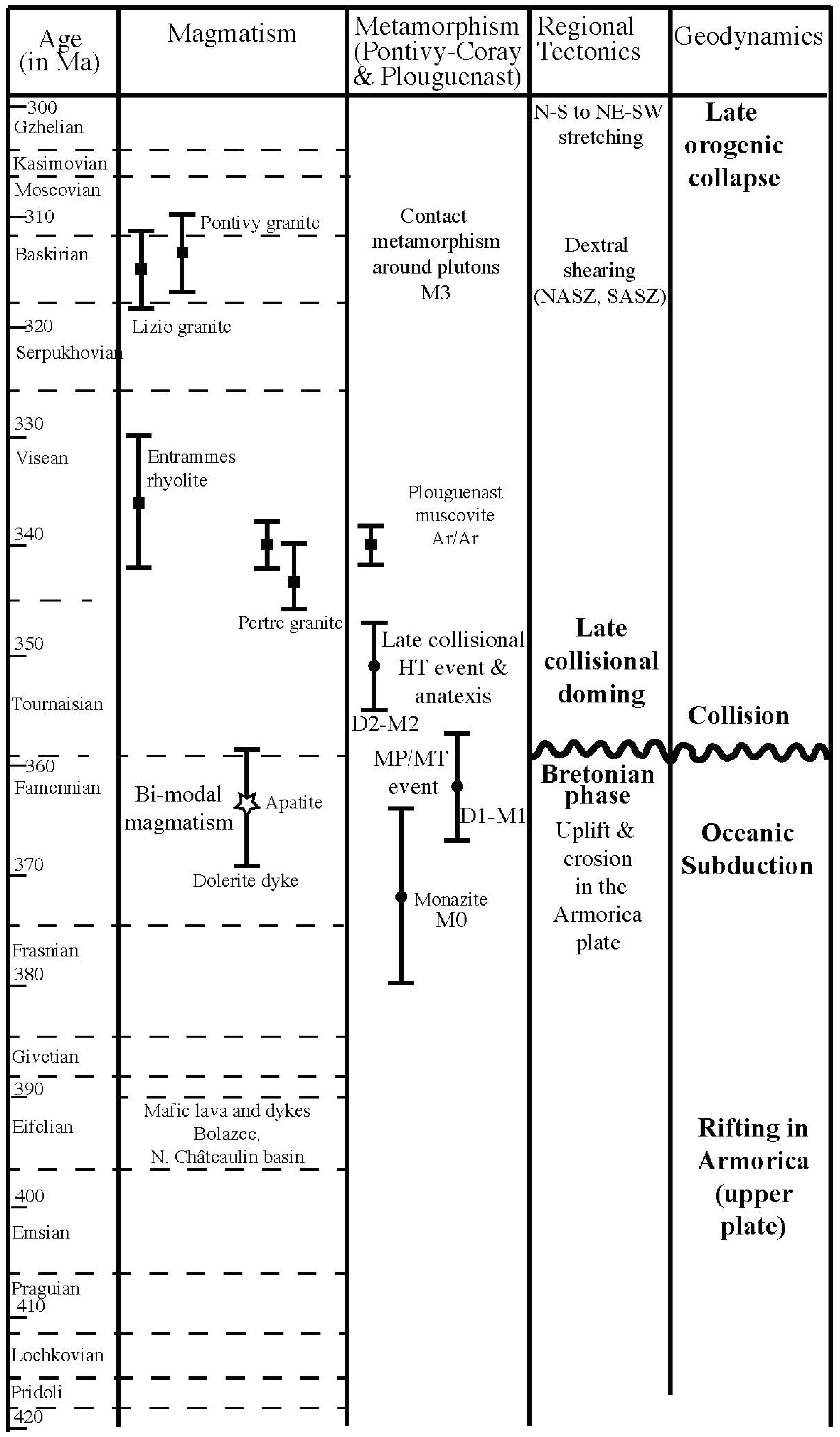 Geosciences 15 00060 g014