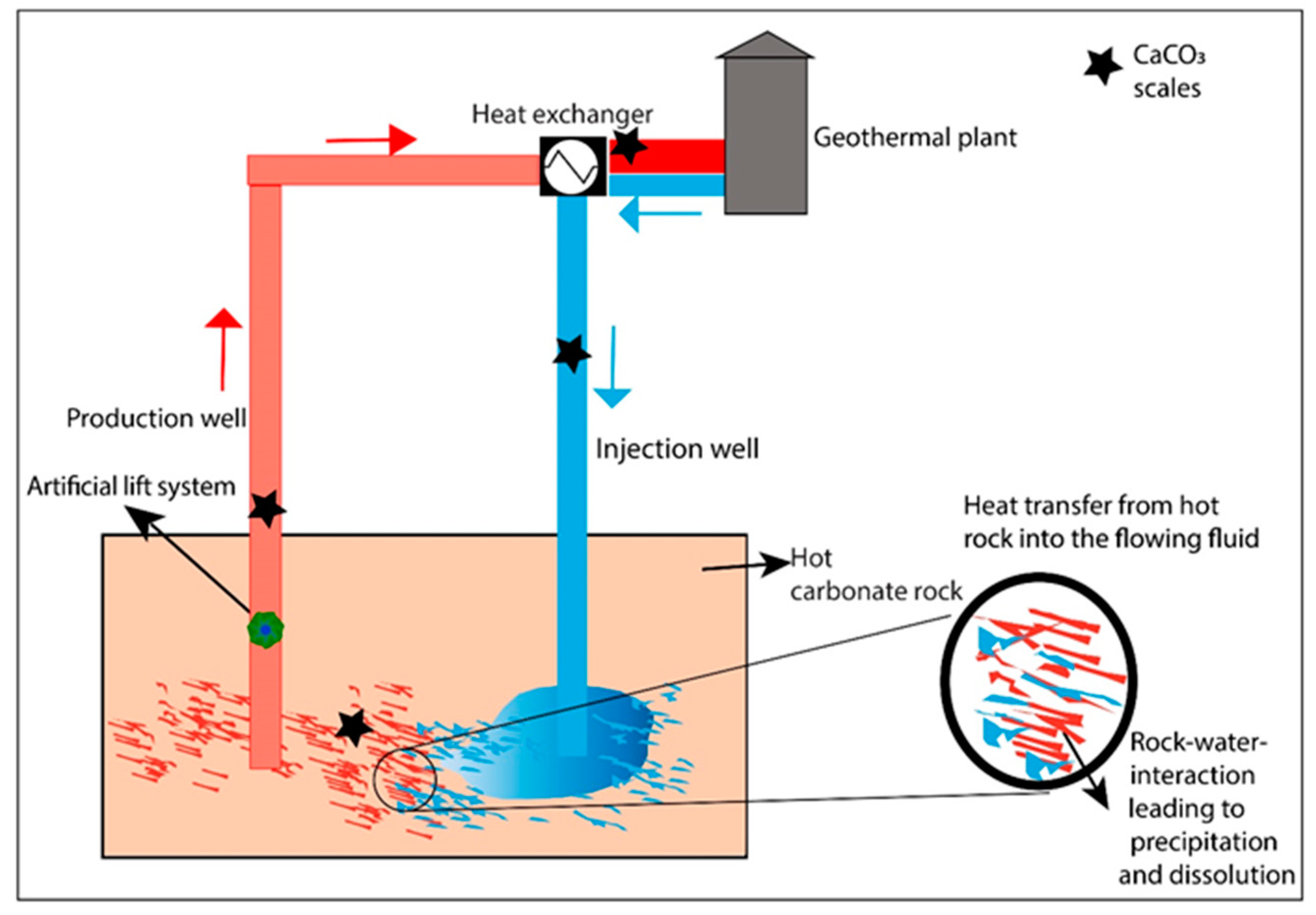 Geosciences 15 00061 g001