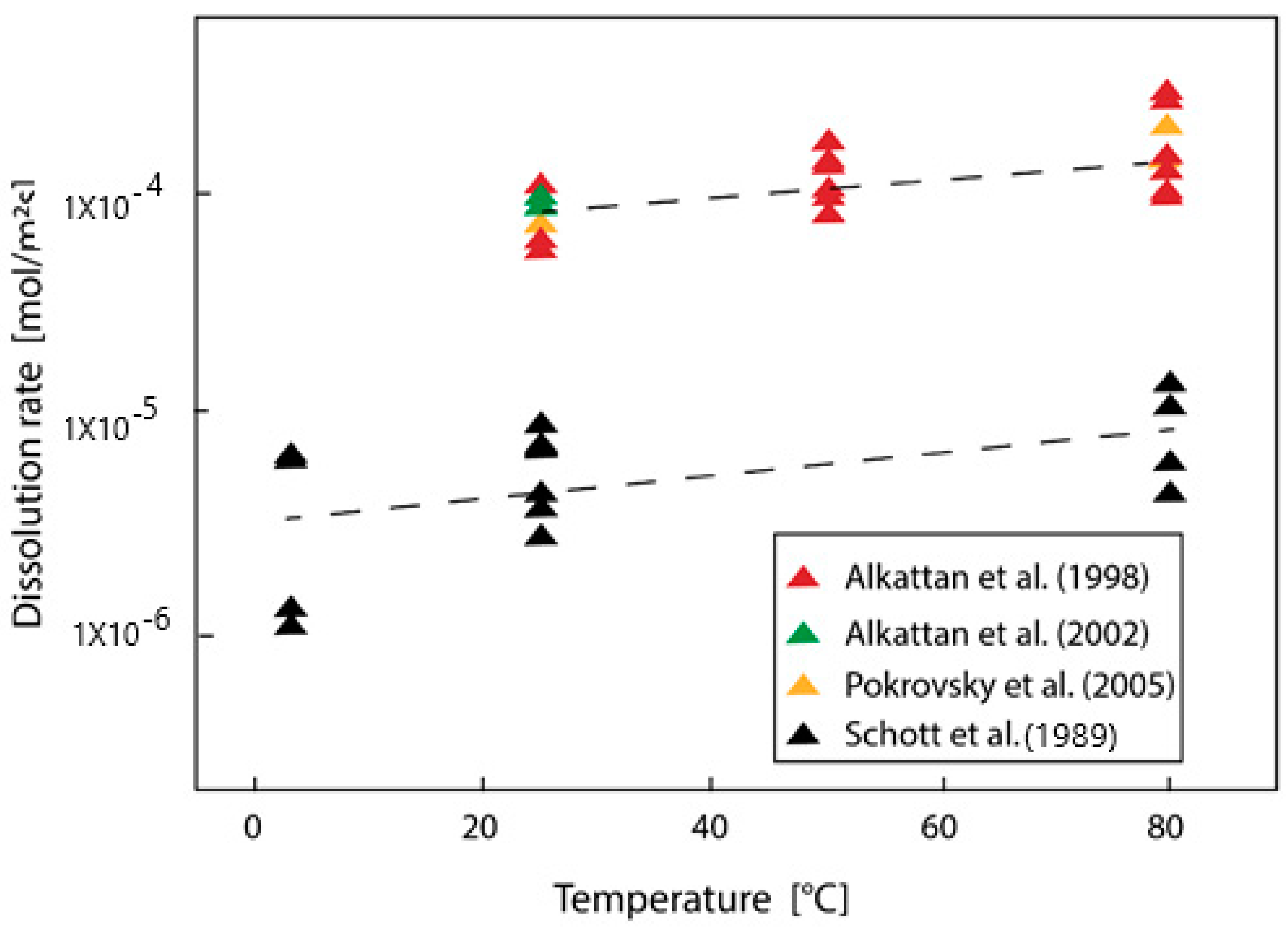 Geosciences 15 00061 g002