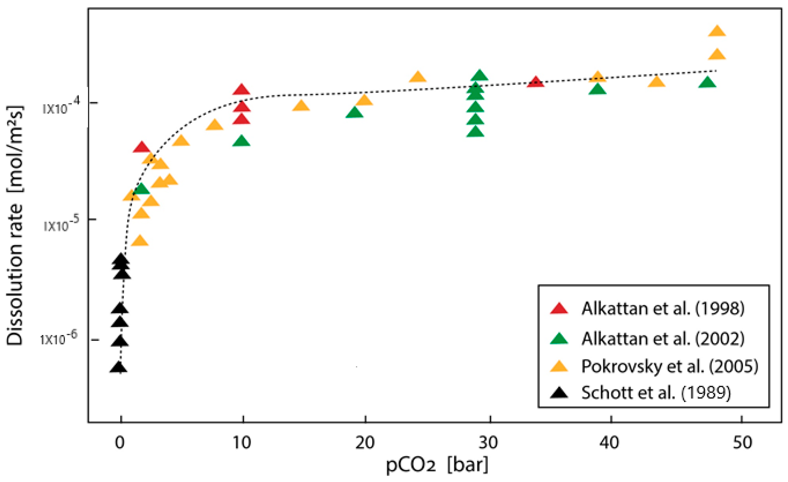 Geosciences 15 00061 g004