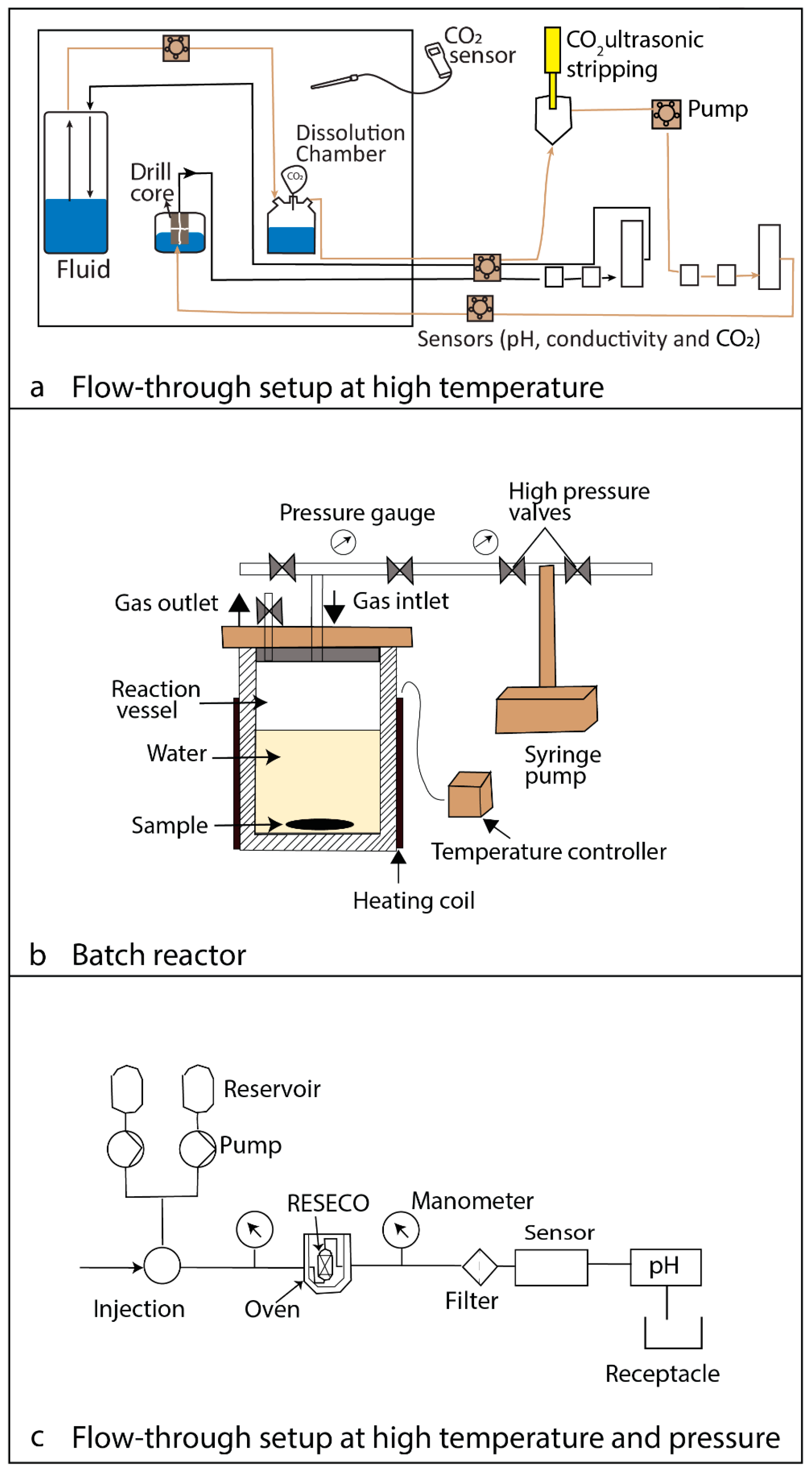 Geosciences 15 00061 g005