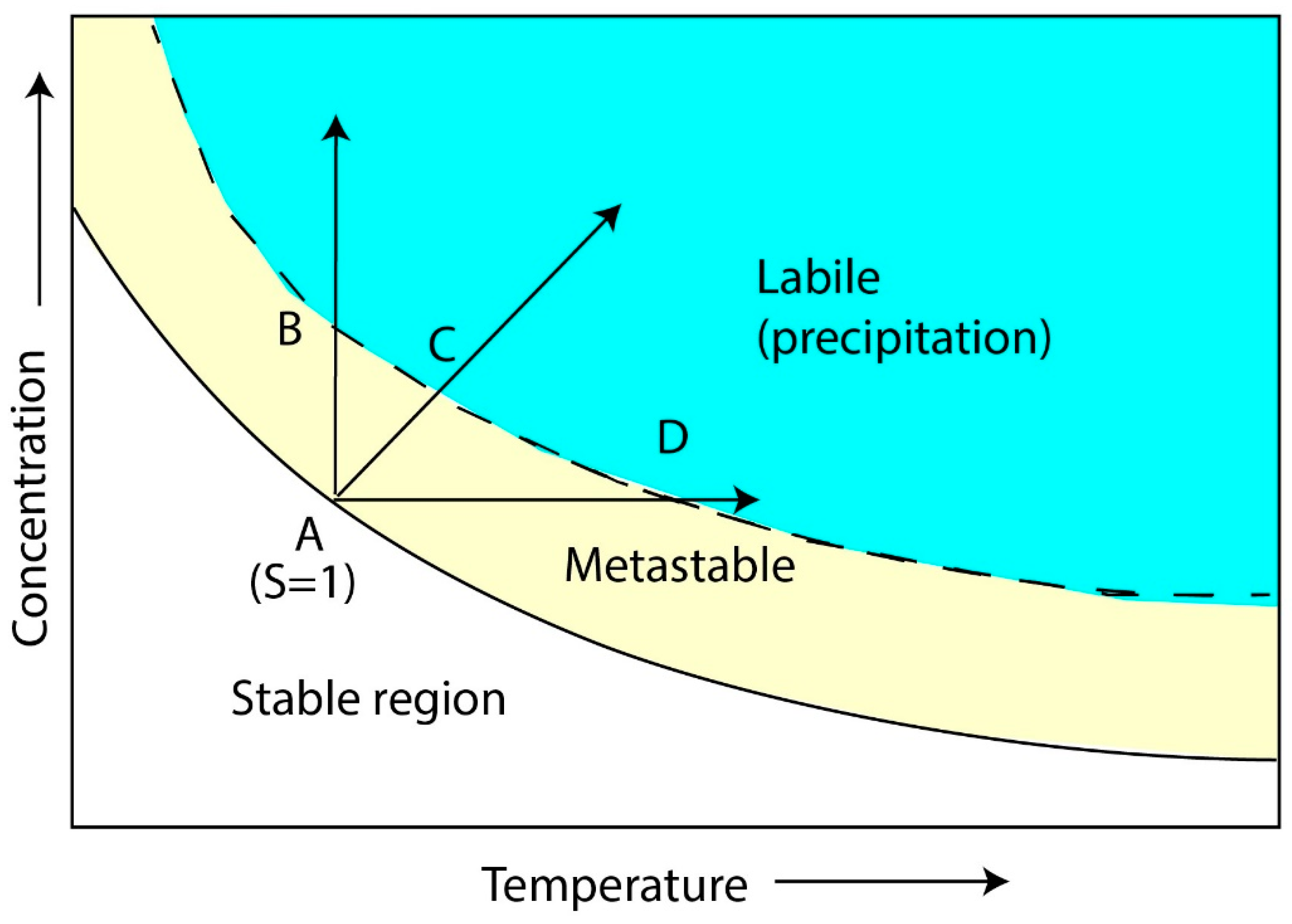 Geosciences 15 00061 g006