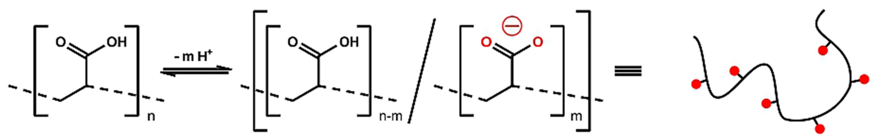 Geosciences 15 00061 g007