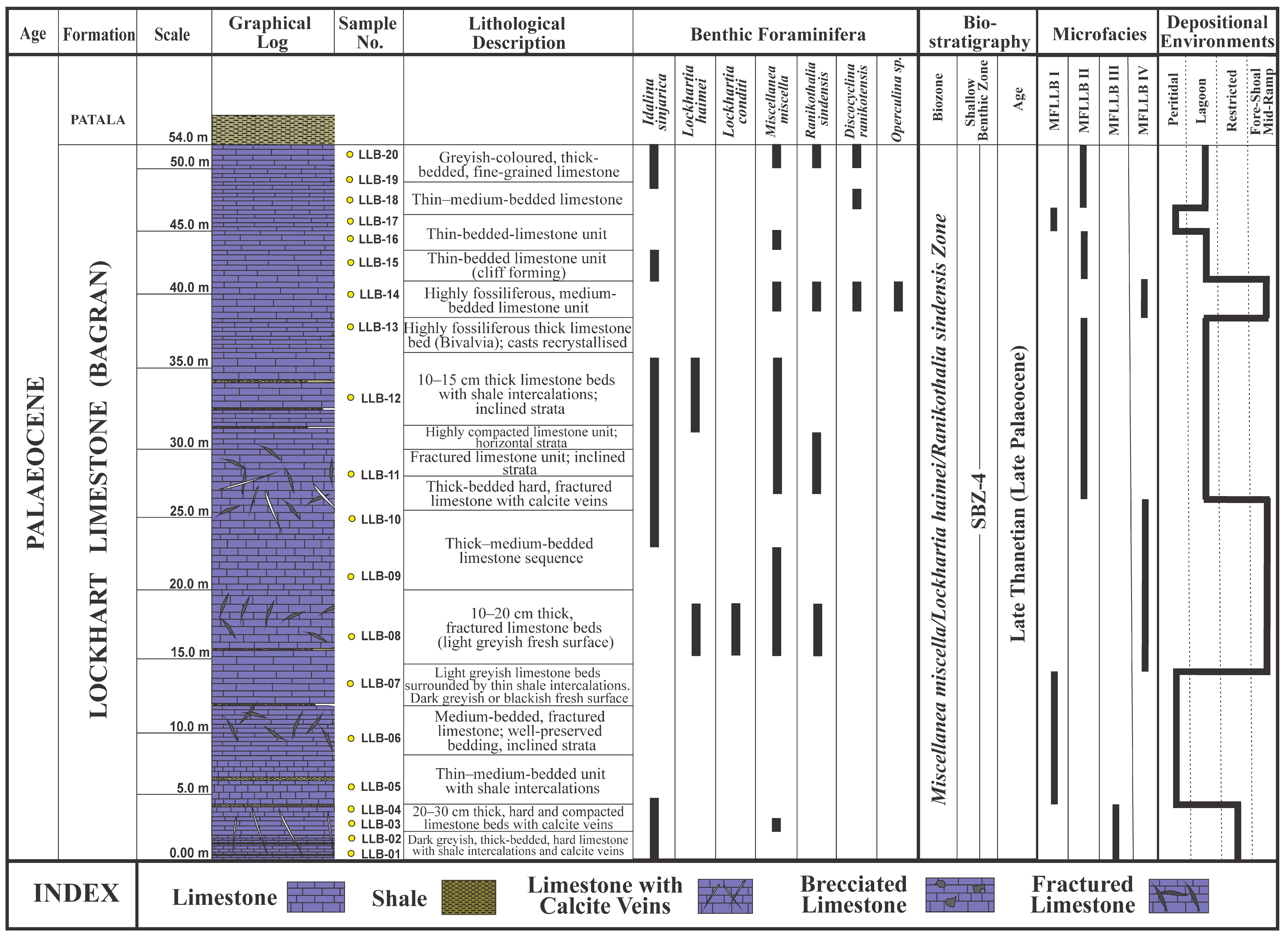 Geosciences 15 00063 g004