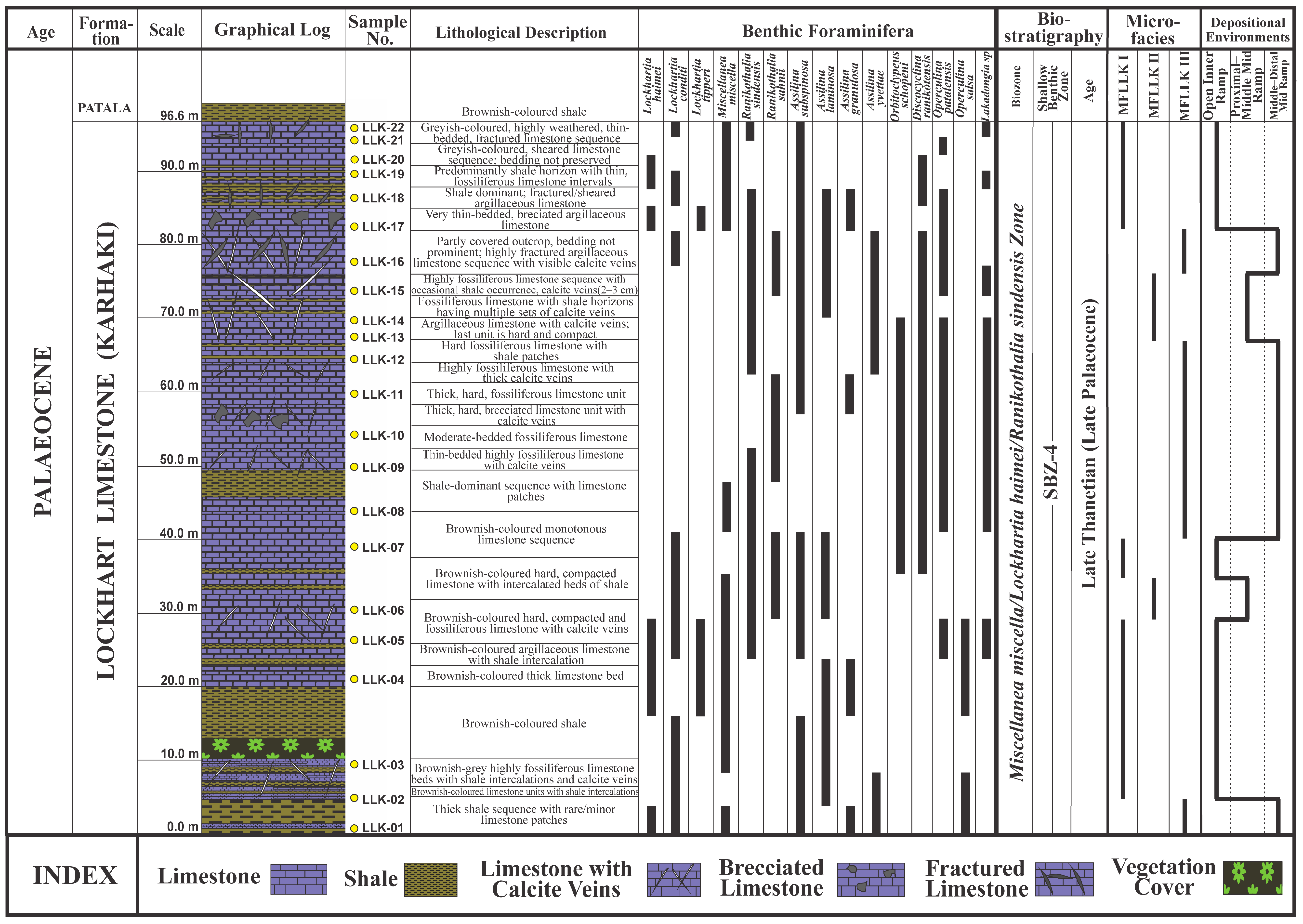 Geosciences 15 00063 g005