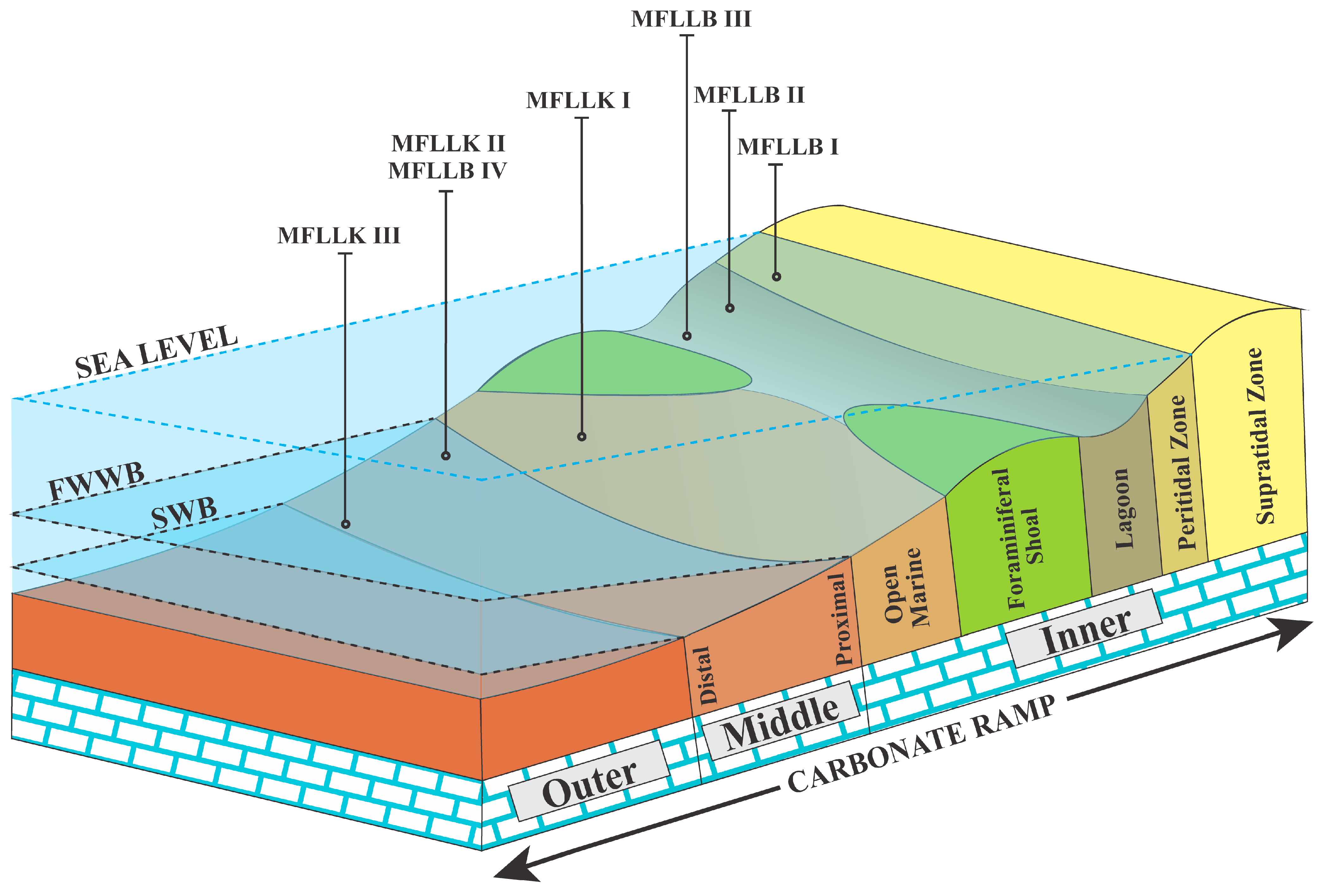 Geosciences 15 00063 g010