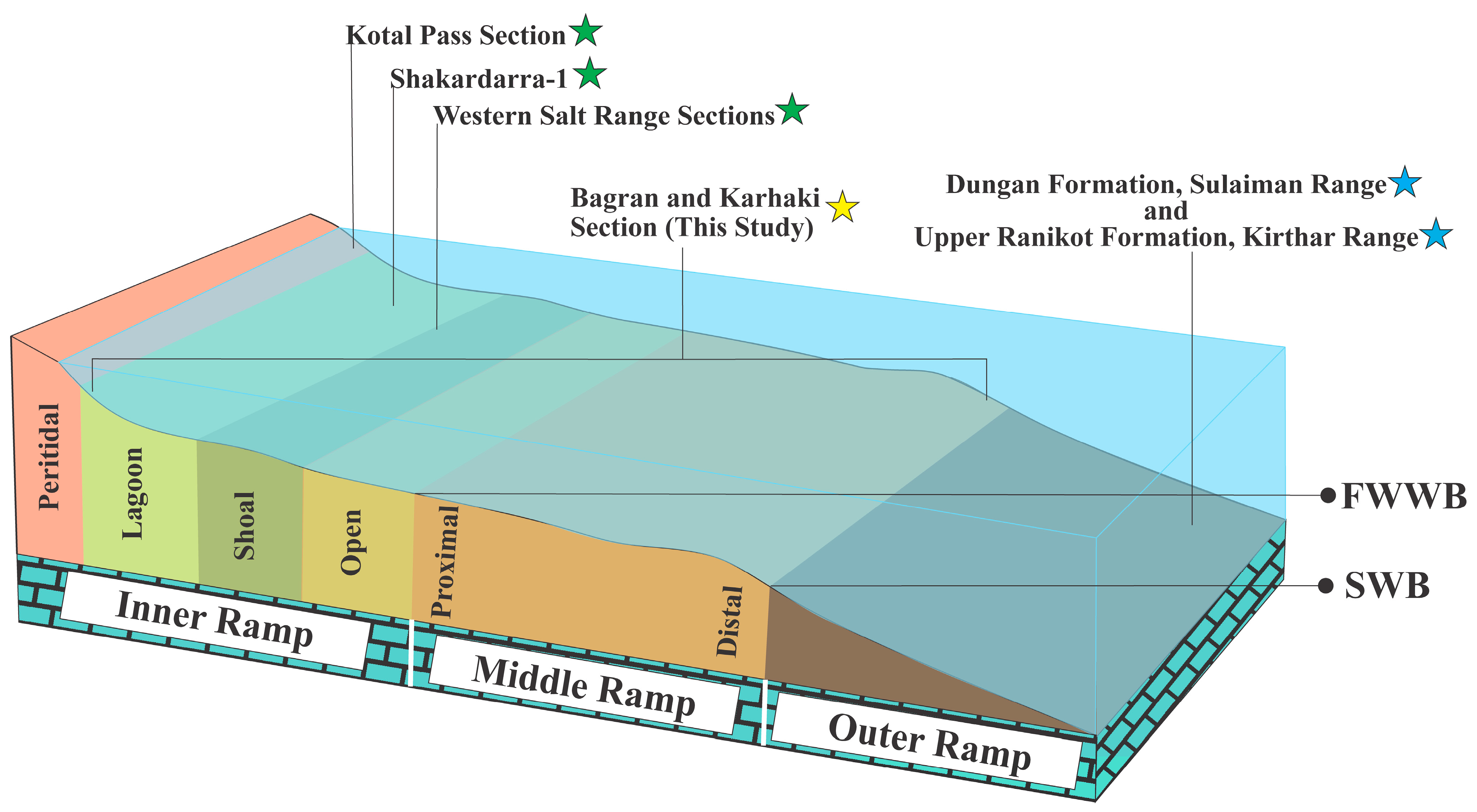 Geosciences 15 00063 g013