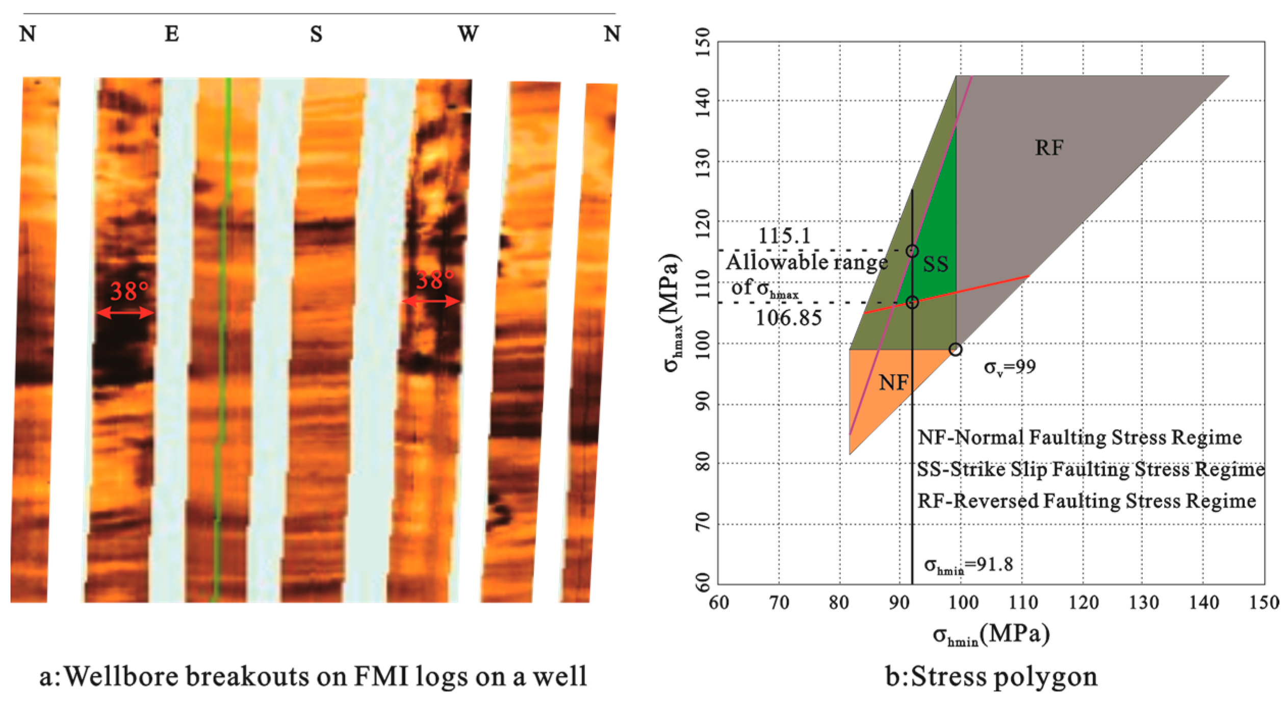 Geosciences 15 00065 g005