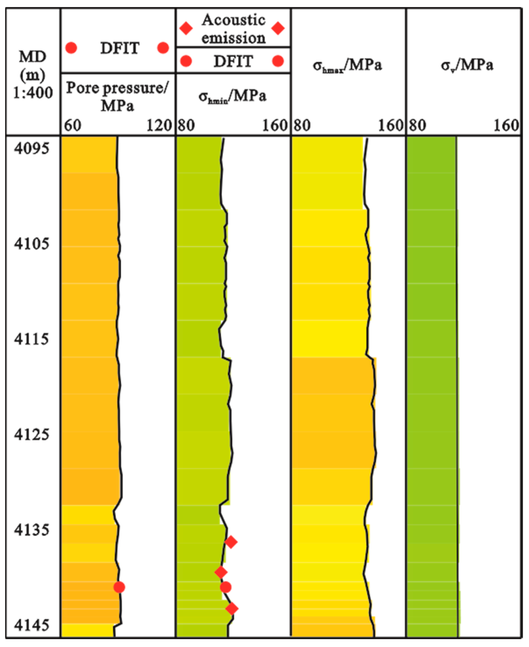 Geosciences 15 00065 g009