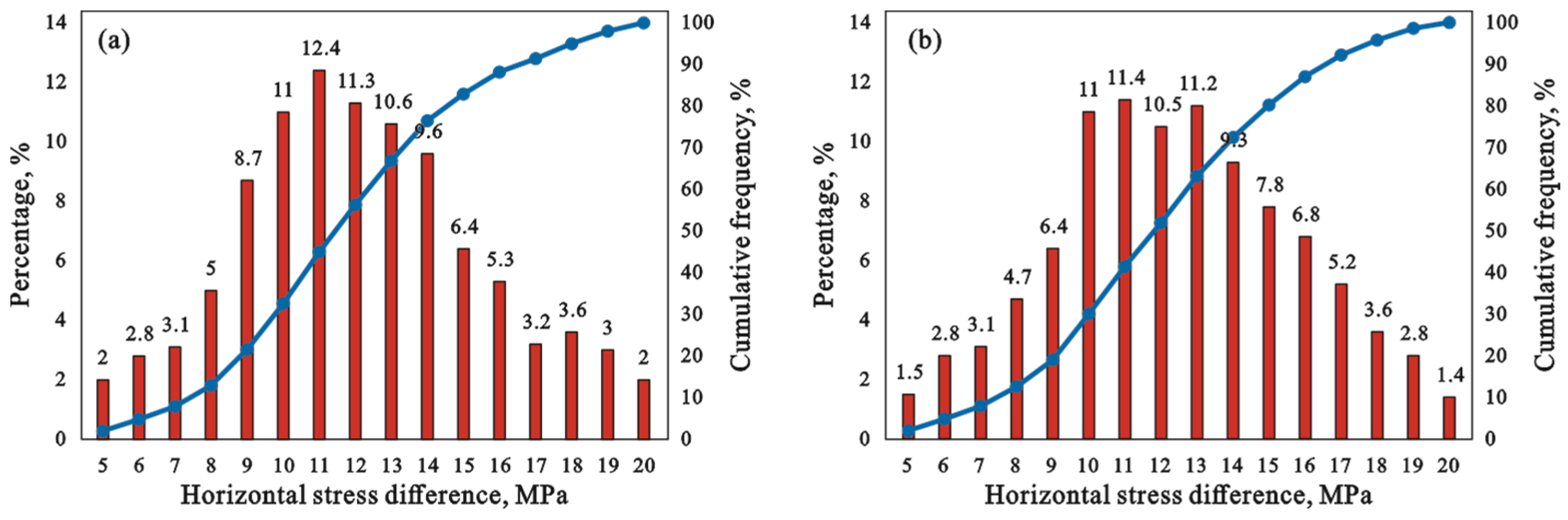 Geosciences 15 00065 g013