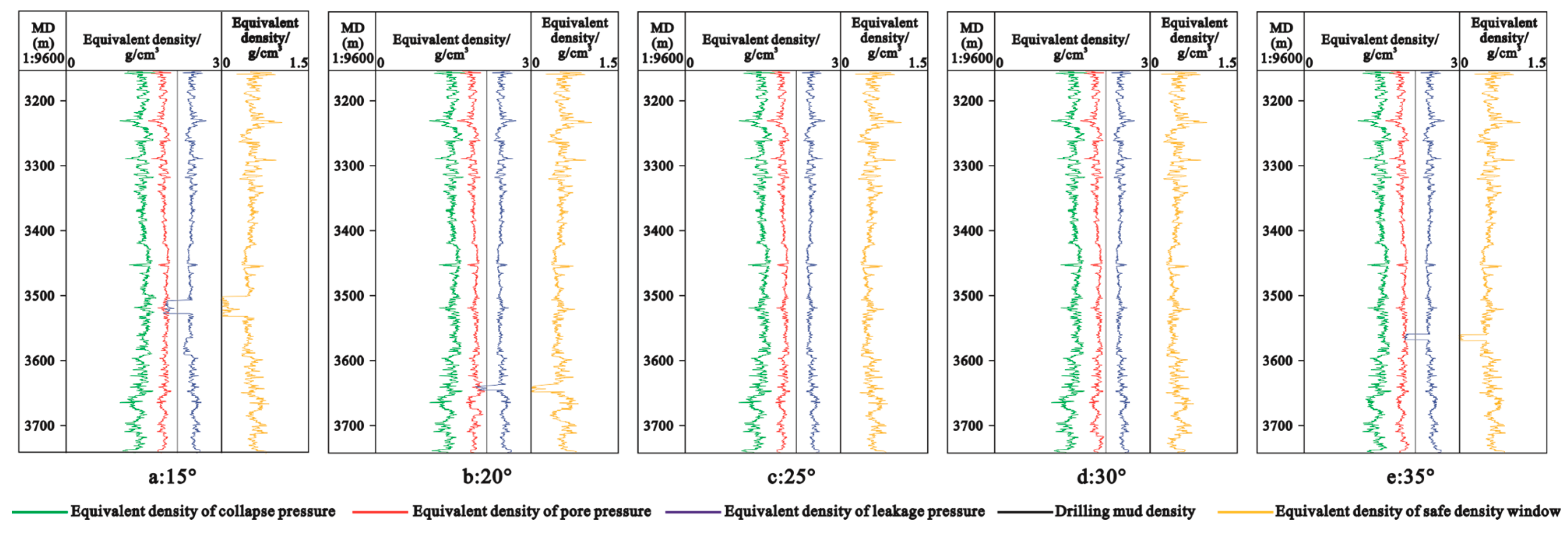Geosciences 15 00065 g014