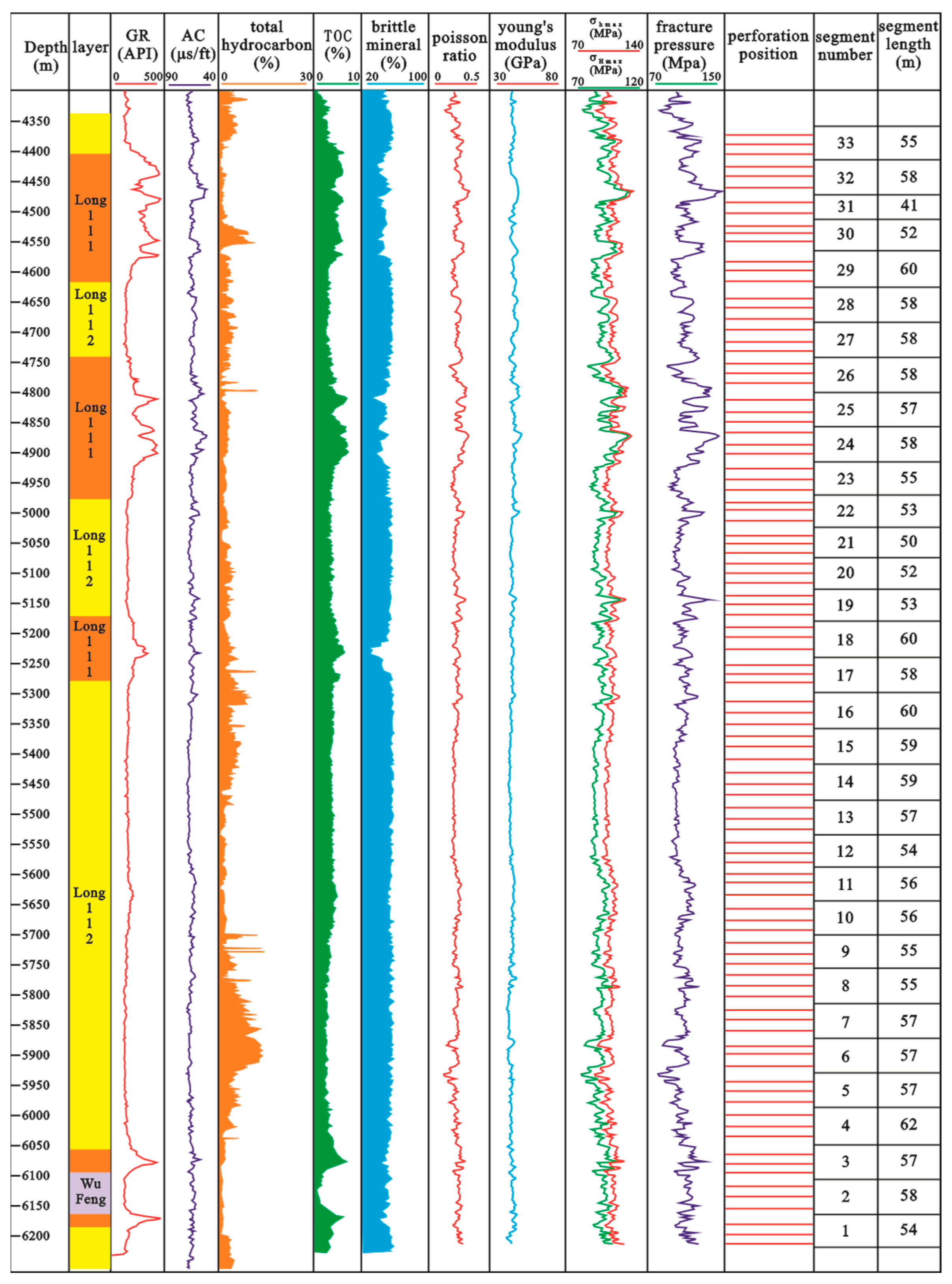 Geosciences 15 00065 g016