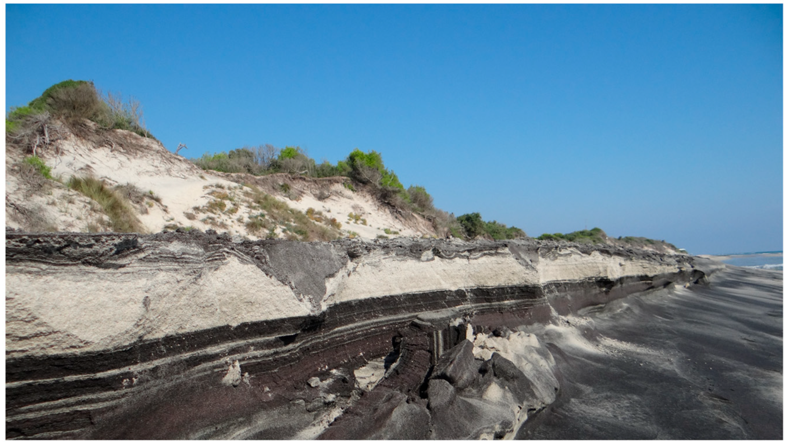 Geosciences 15 00066 g008