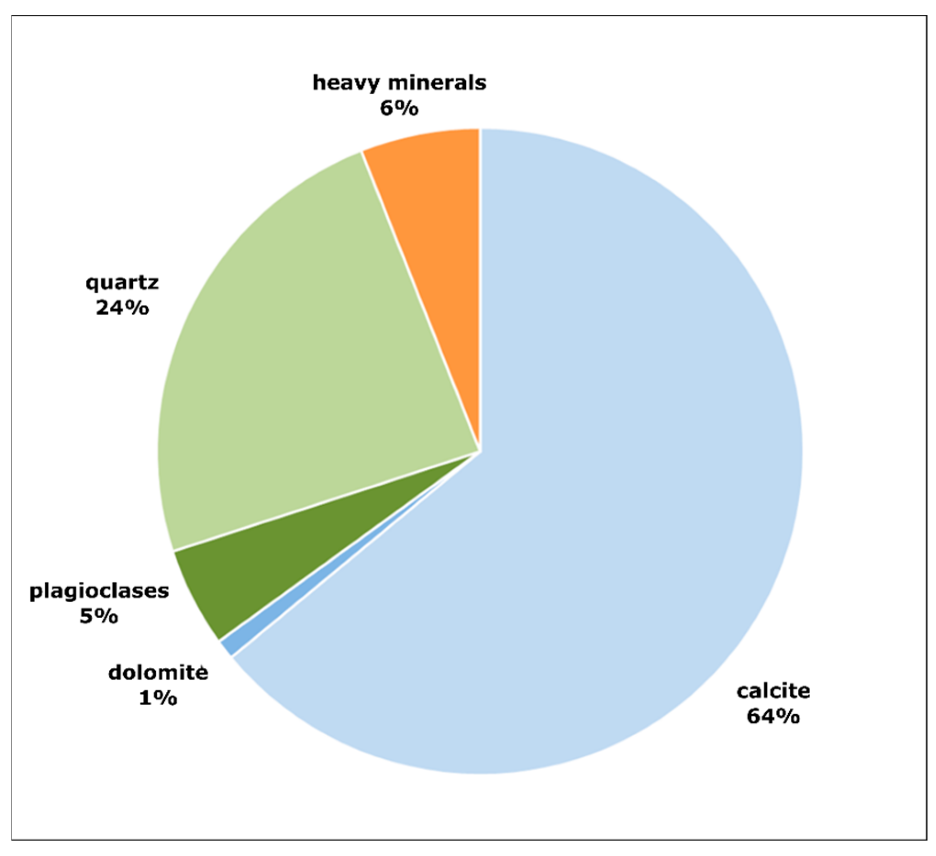 Geosciences 15 00066 g018