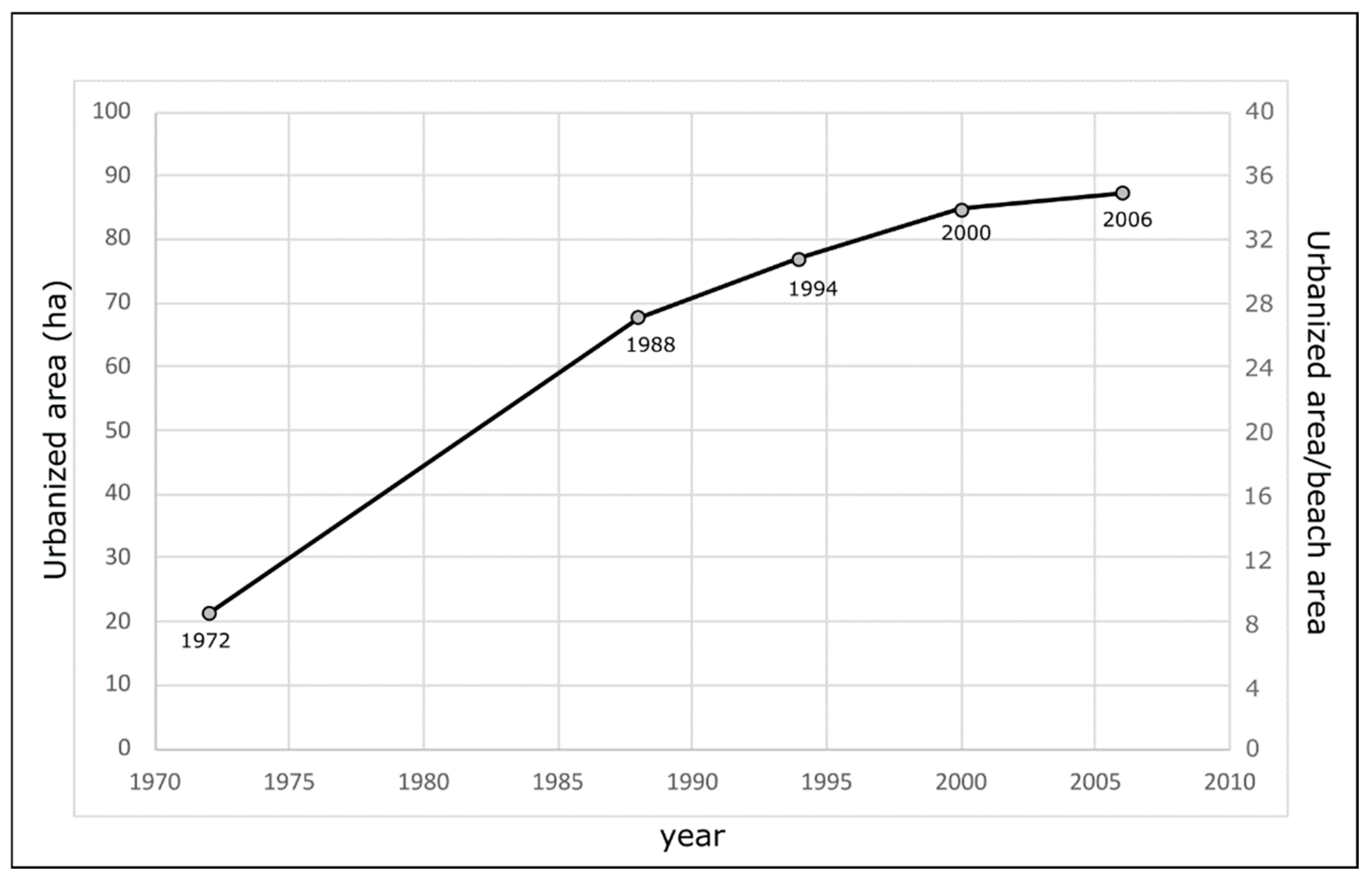 Geosciences 15 00066 g023