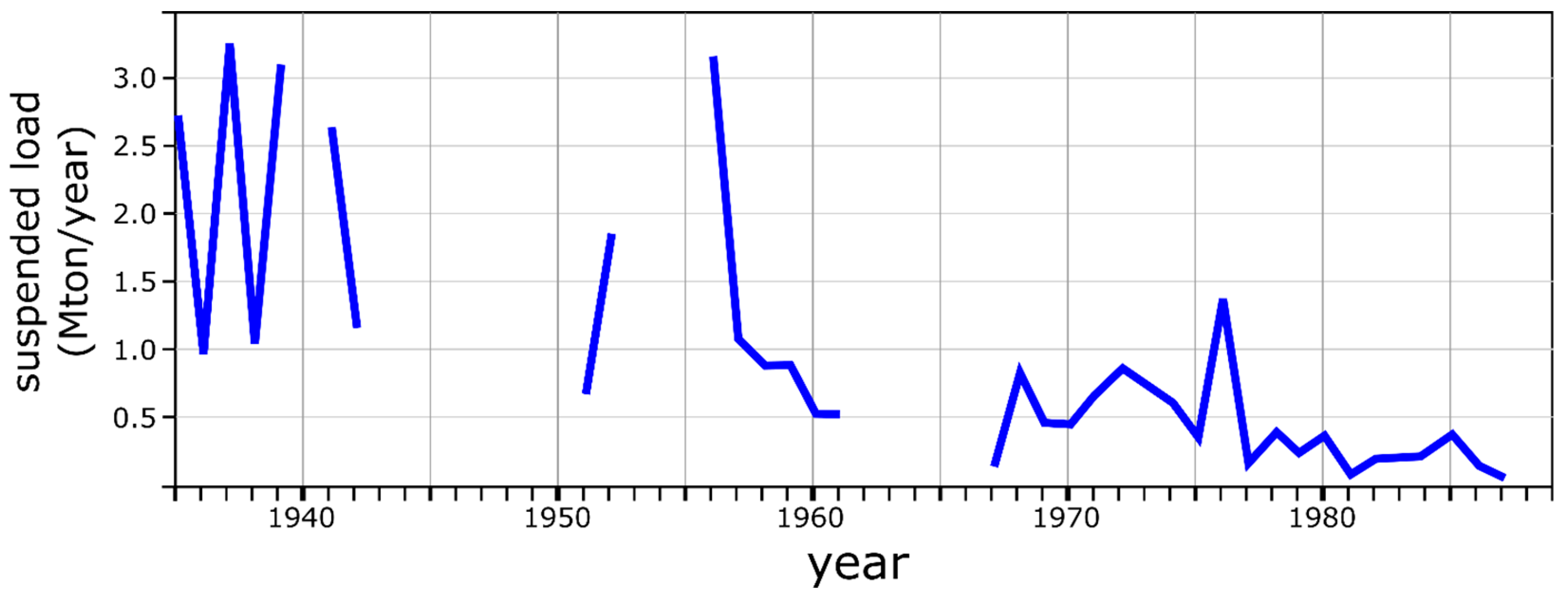 Geosciences 15 00066 g024