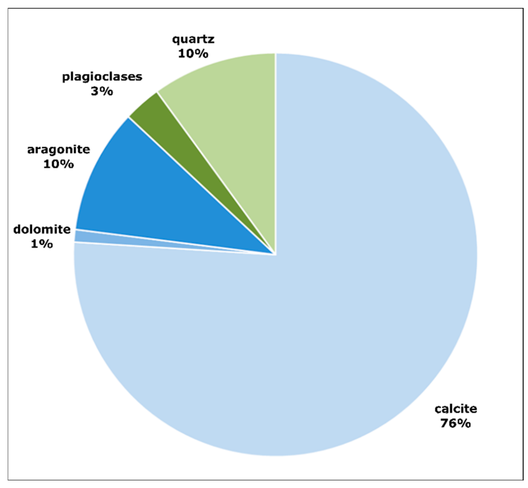 Geosciences 15 00066 g026