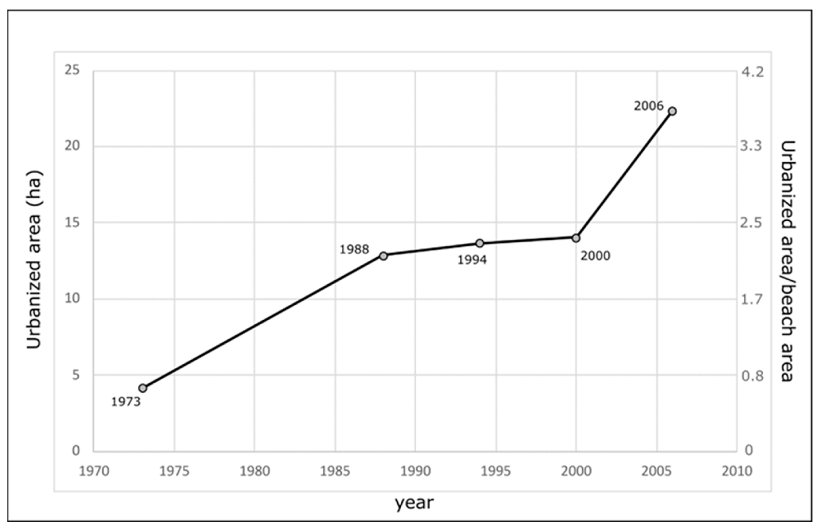 Geosciences 15 00066 g034