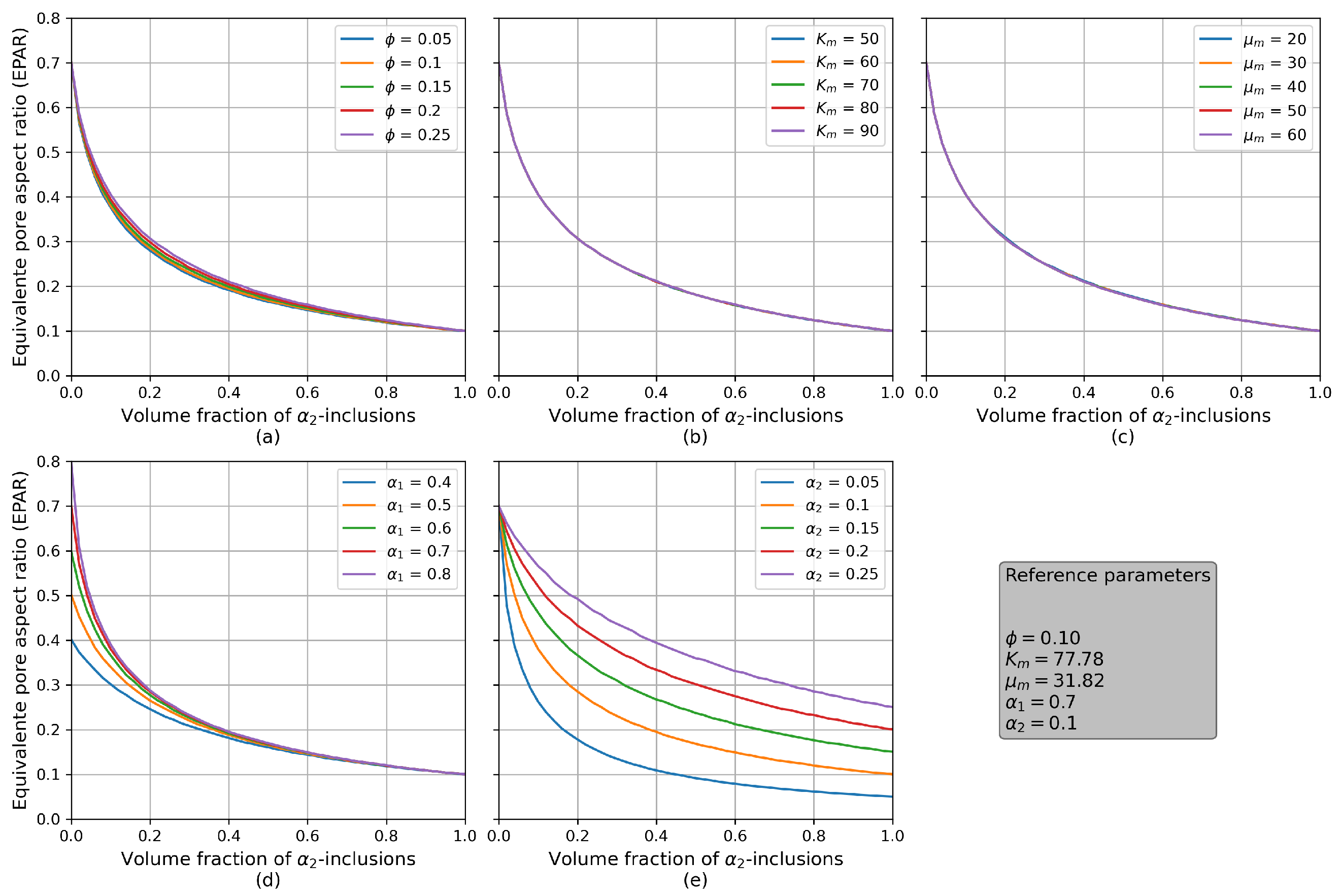 Geosciences 15 00067 g001