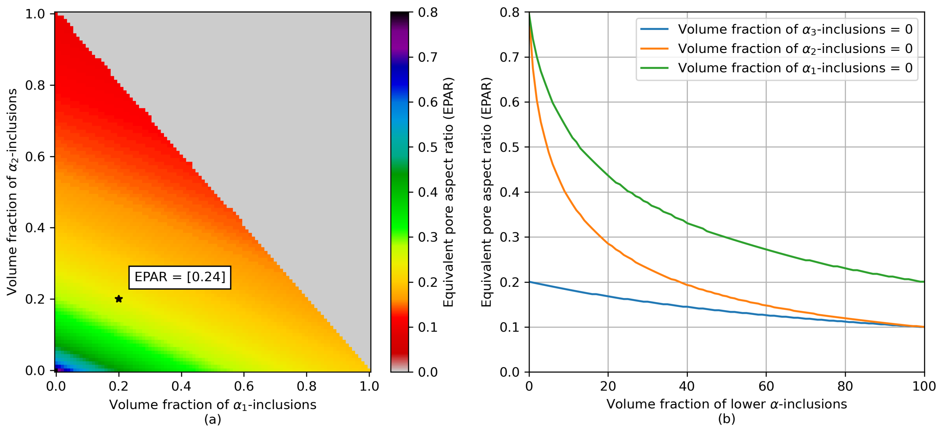 Geosciences 15 00067 g003