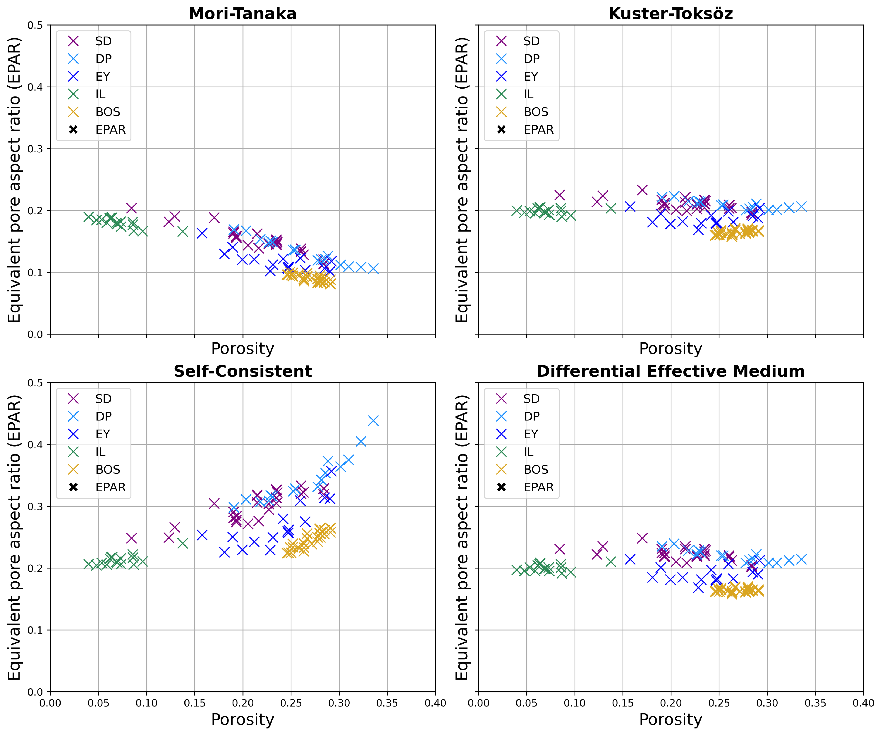 Geosciences 15 00067 g009