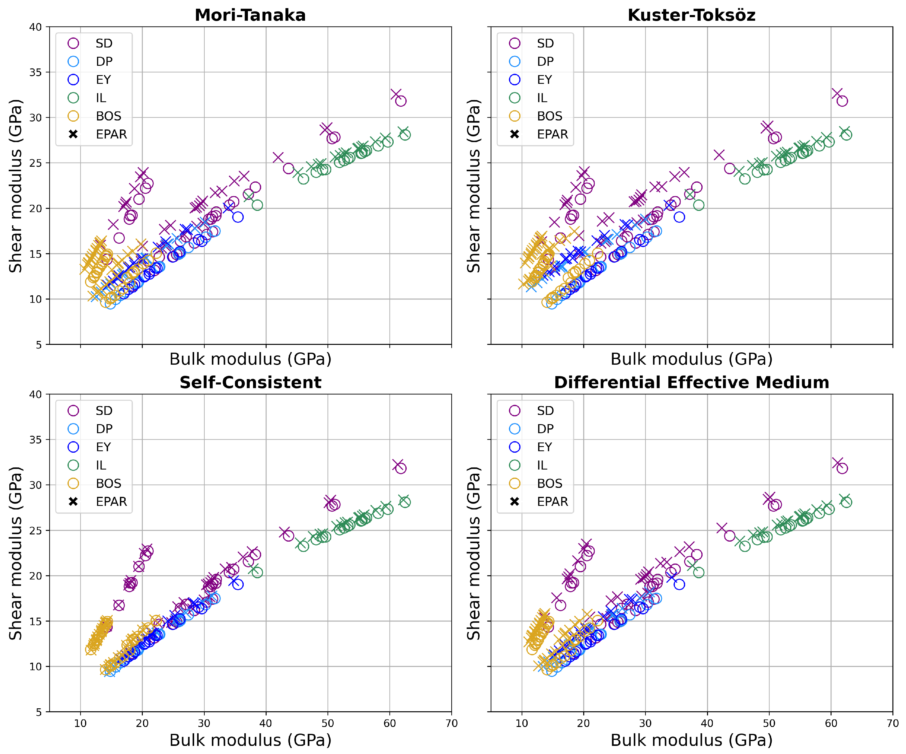 Geosciences 15 00067 g010