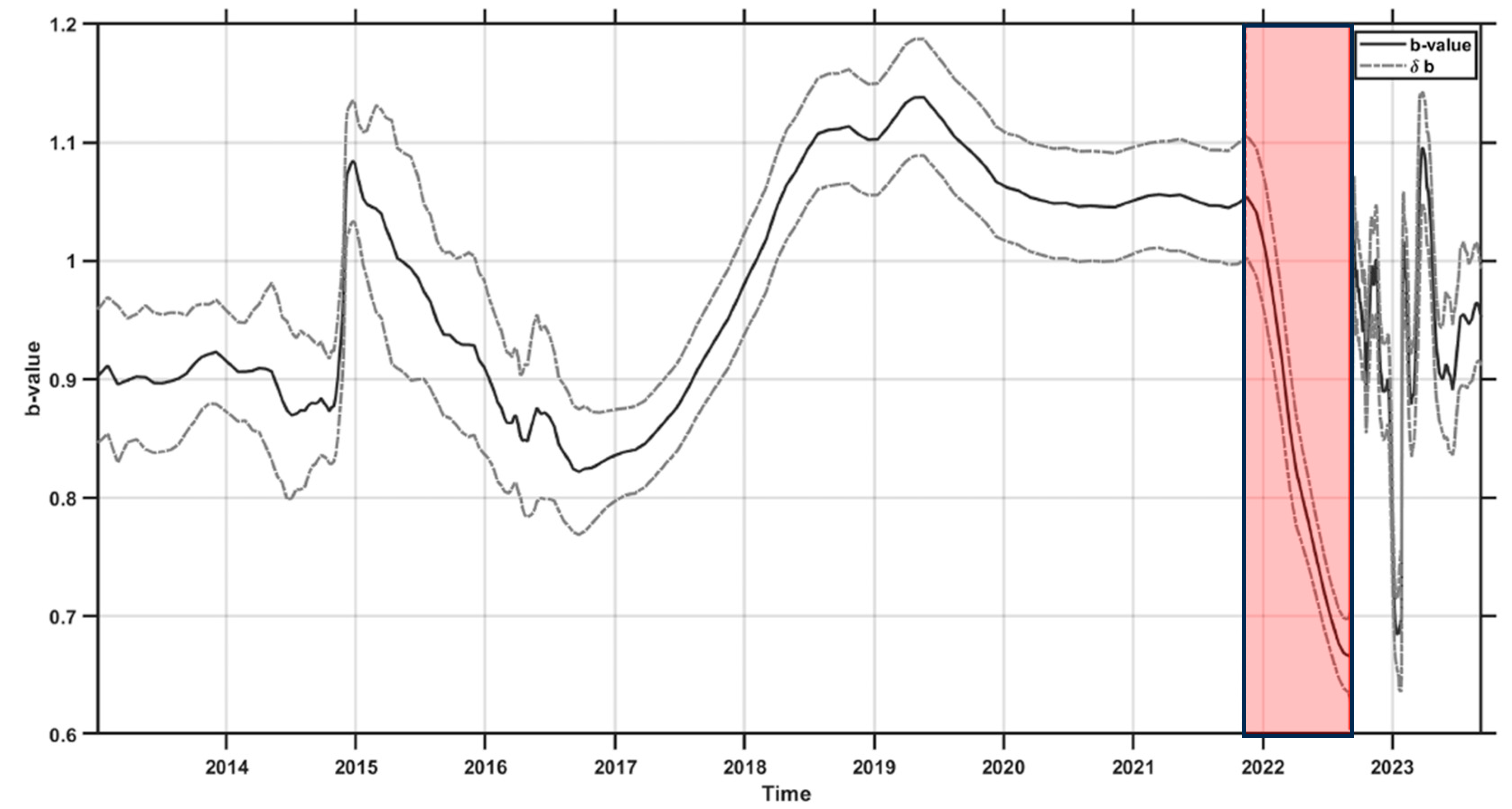 Geosciences 15 00069 g001