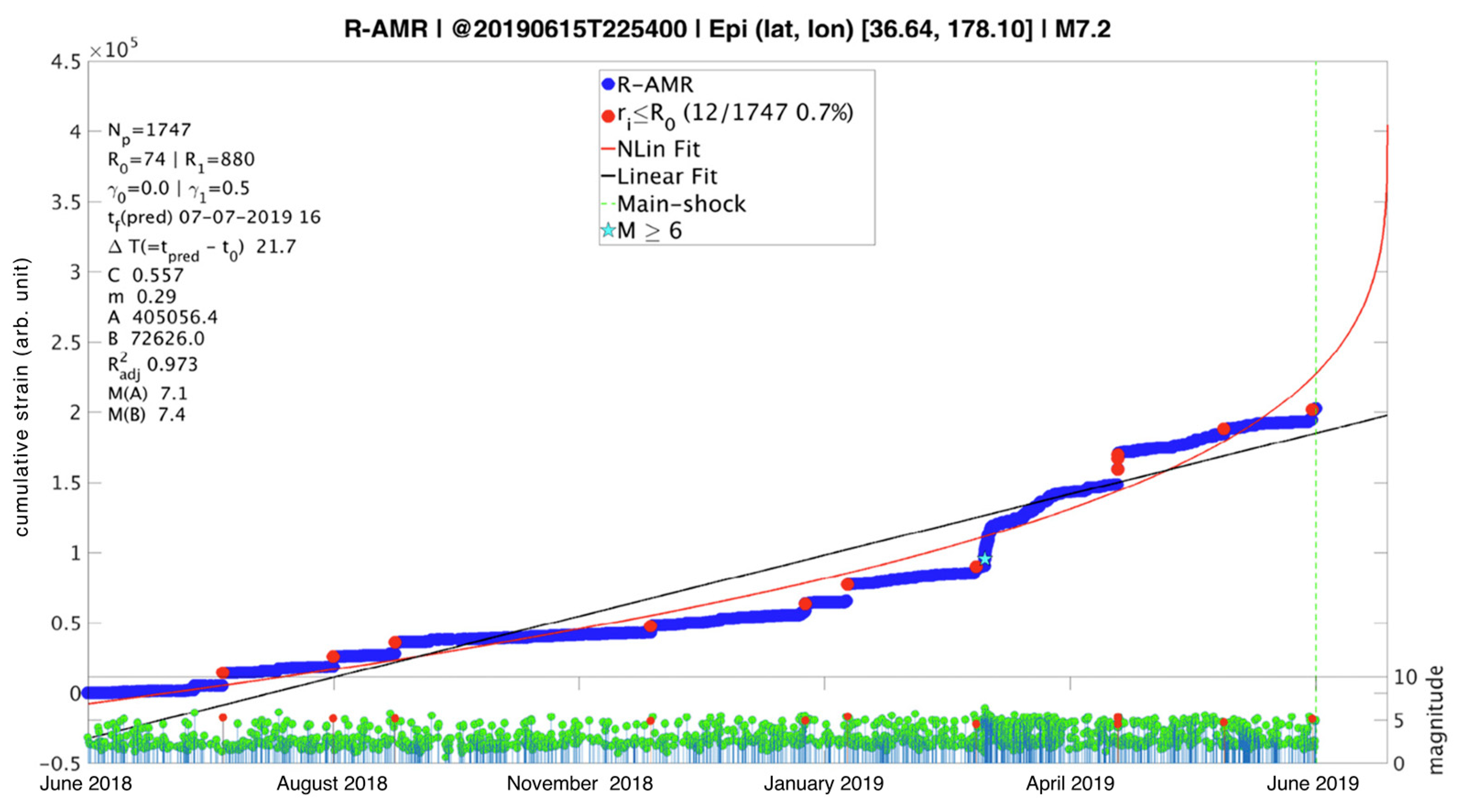 Geosciences 15 00069 g002