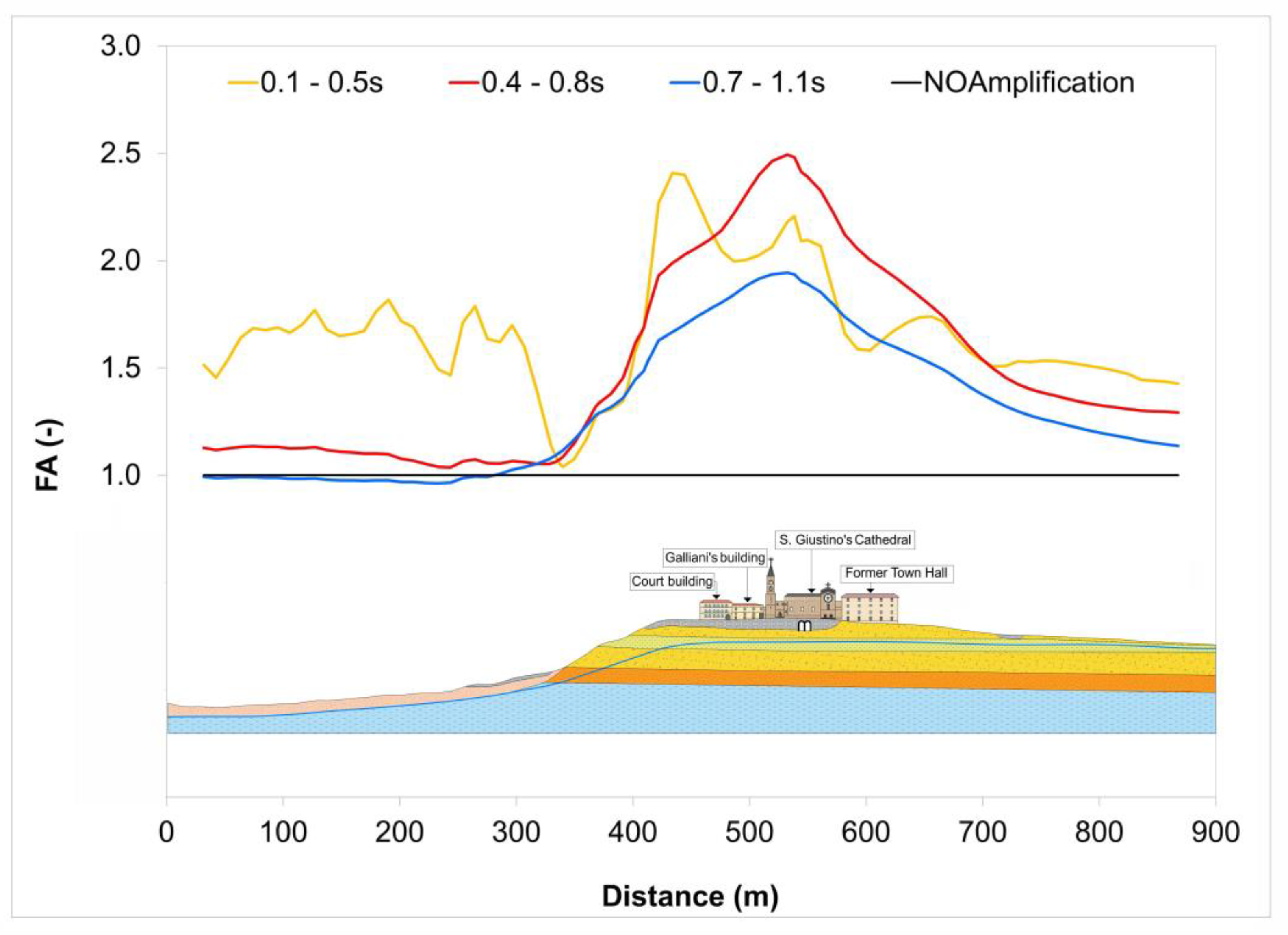 Geosciences 15 00076 g015