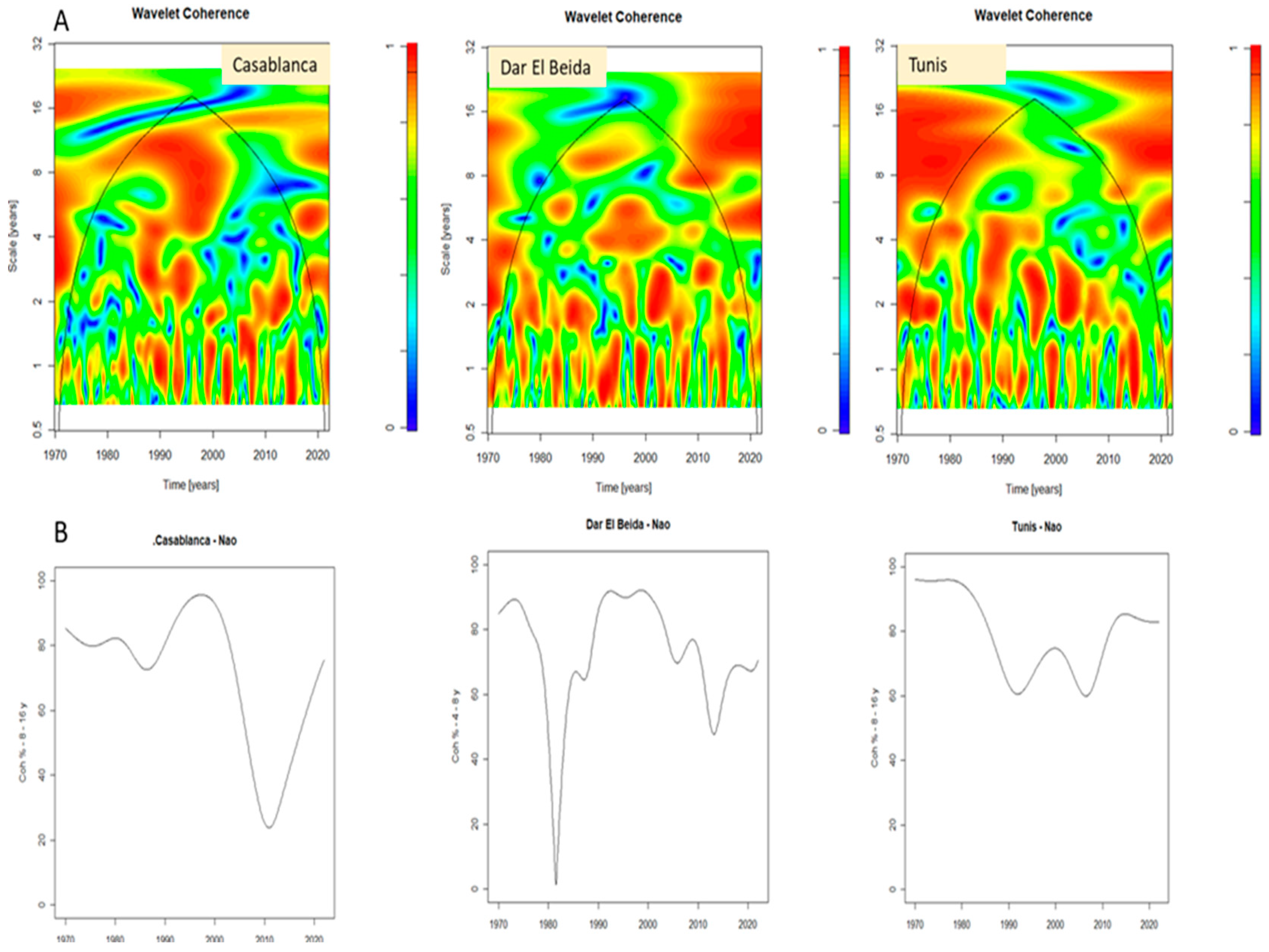 Geosciences 15 00080 g006
