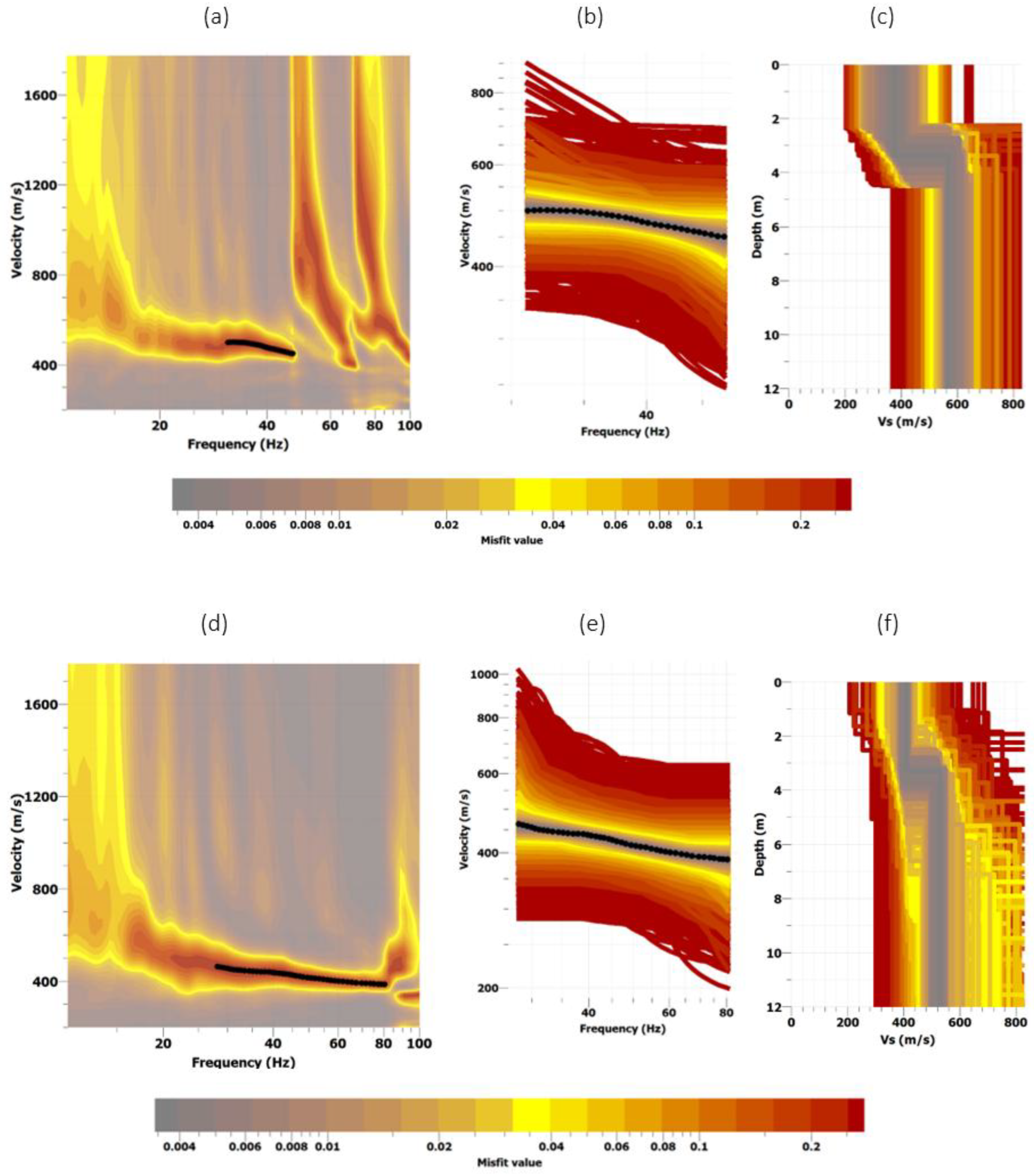 Geosciences 15 00082 g002