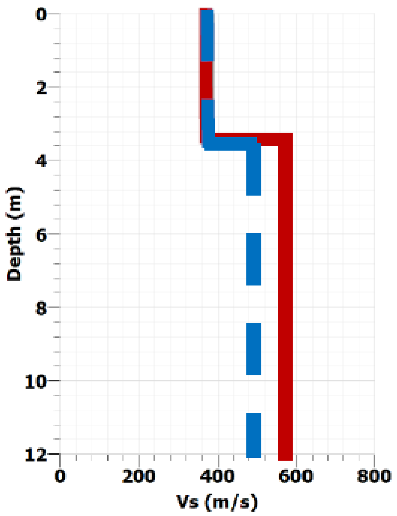 Geosciences 15 00082 g003
