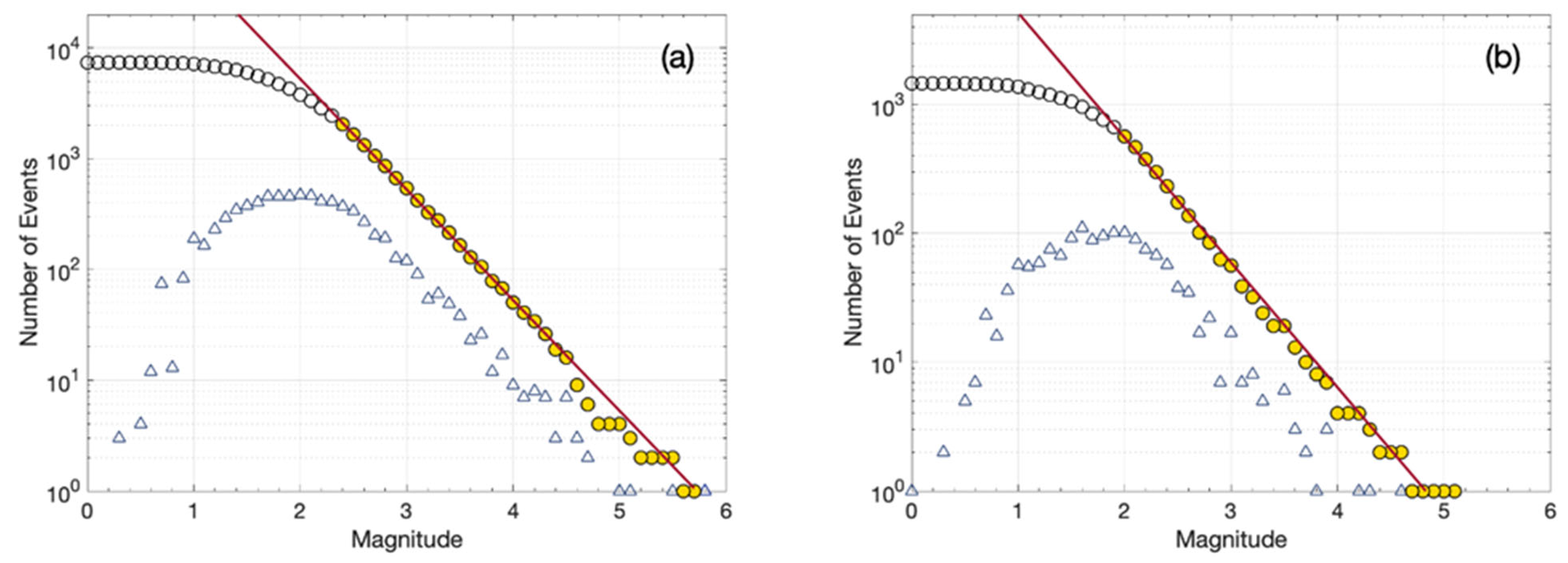 Geosciences 15 00084 g006a