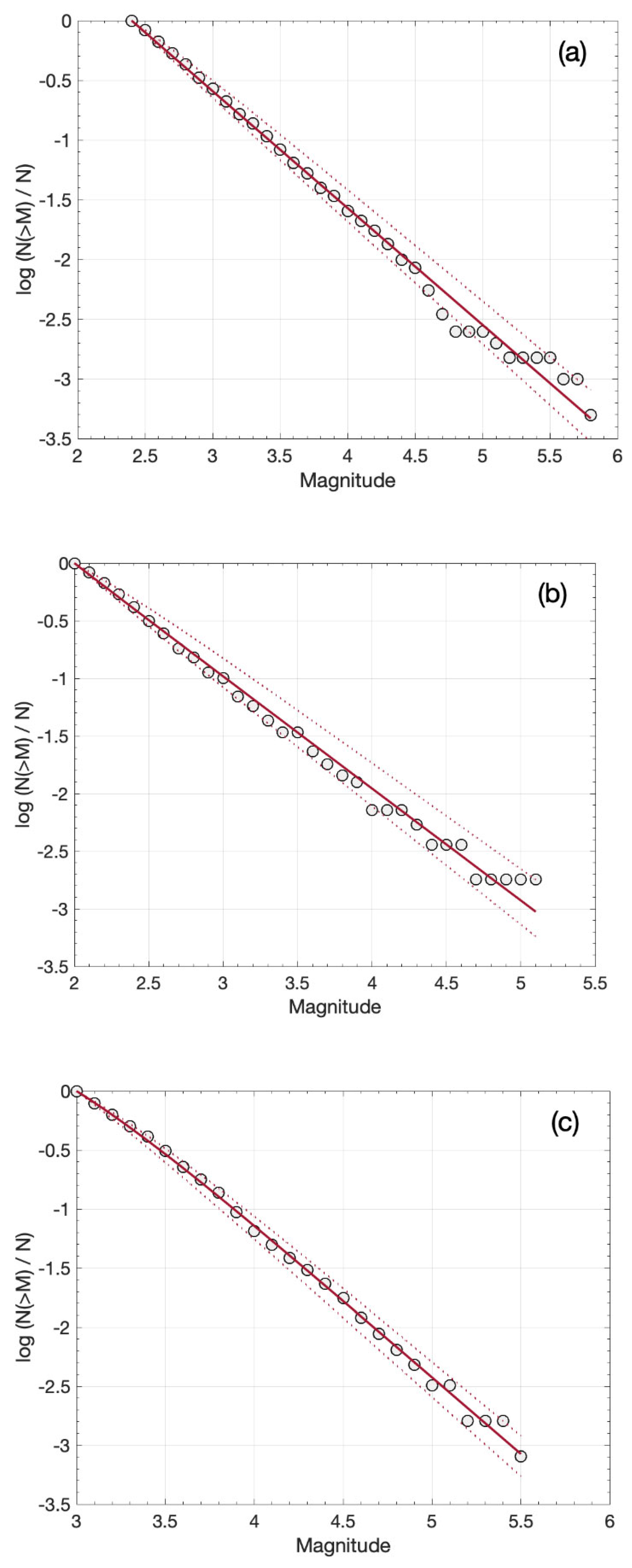 Geosciences 15 00084 g008