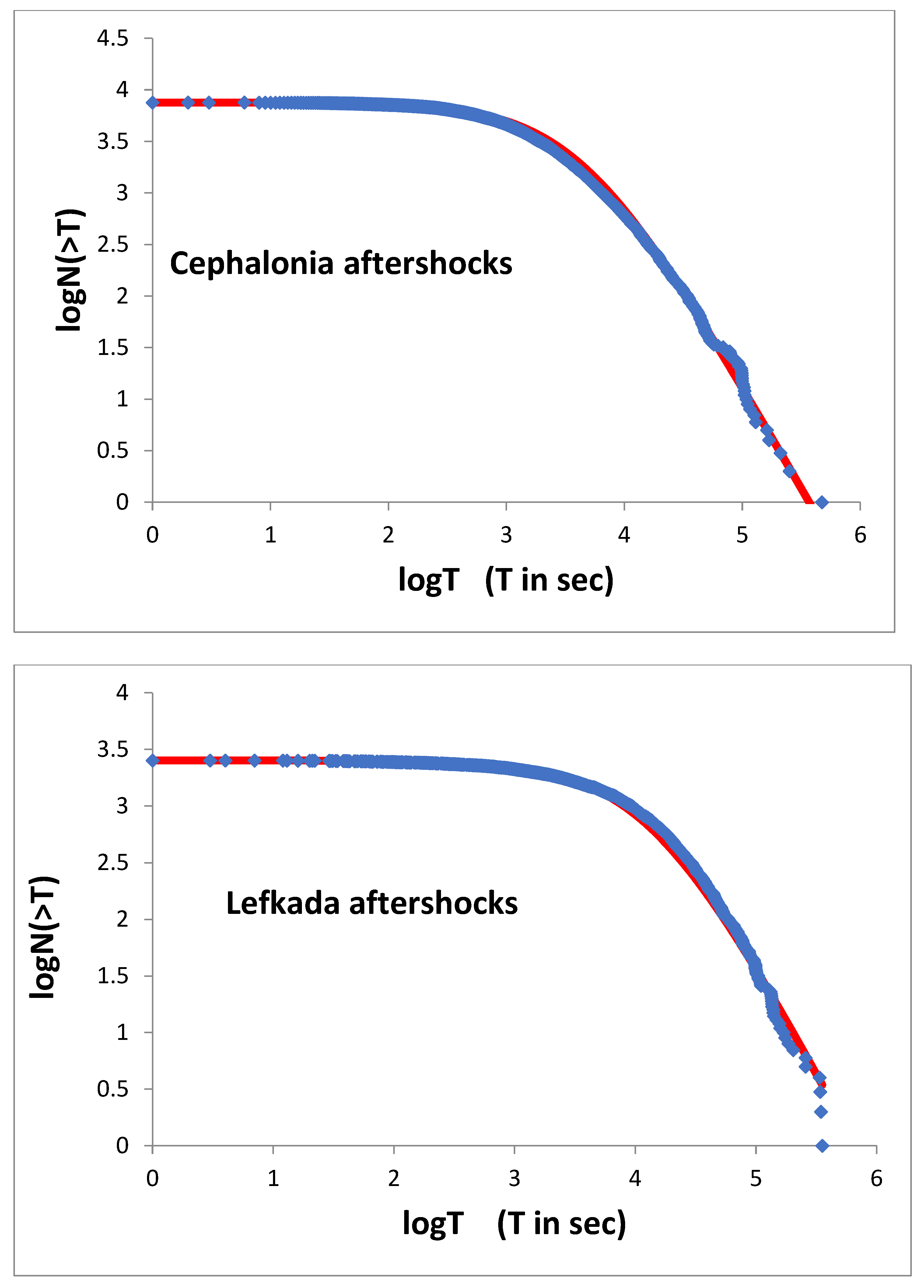Geosciences 15 00084 g009a