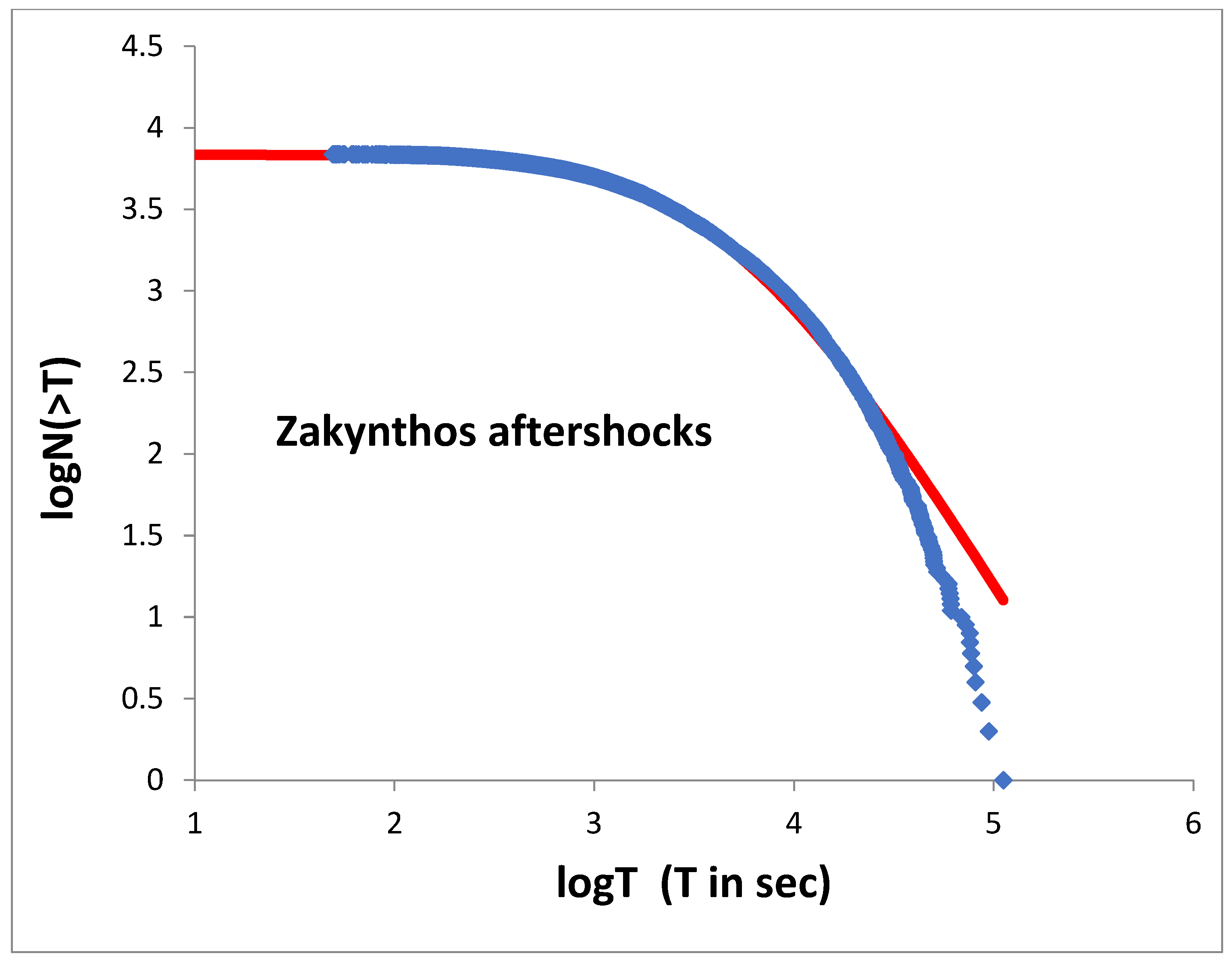 Geosciences 15 00084 g009b