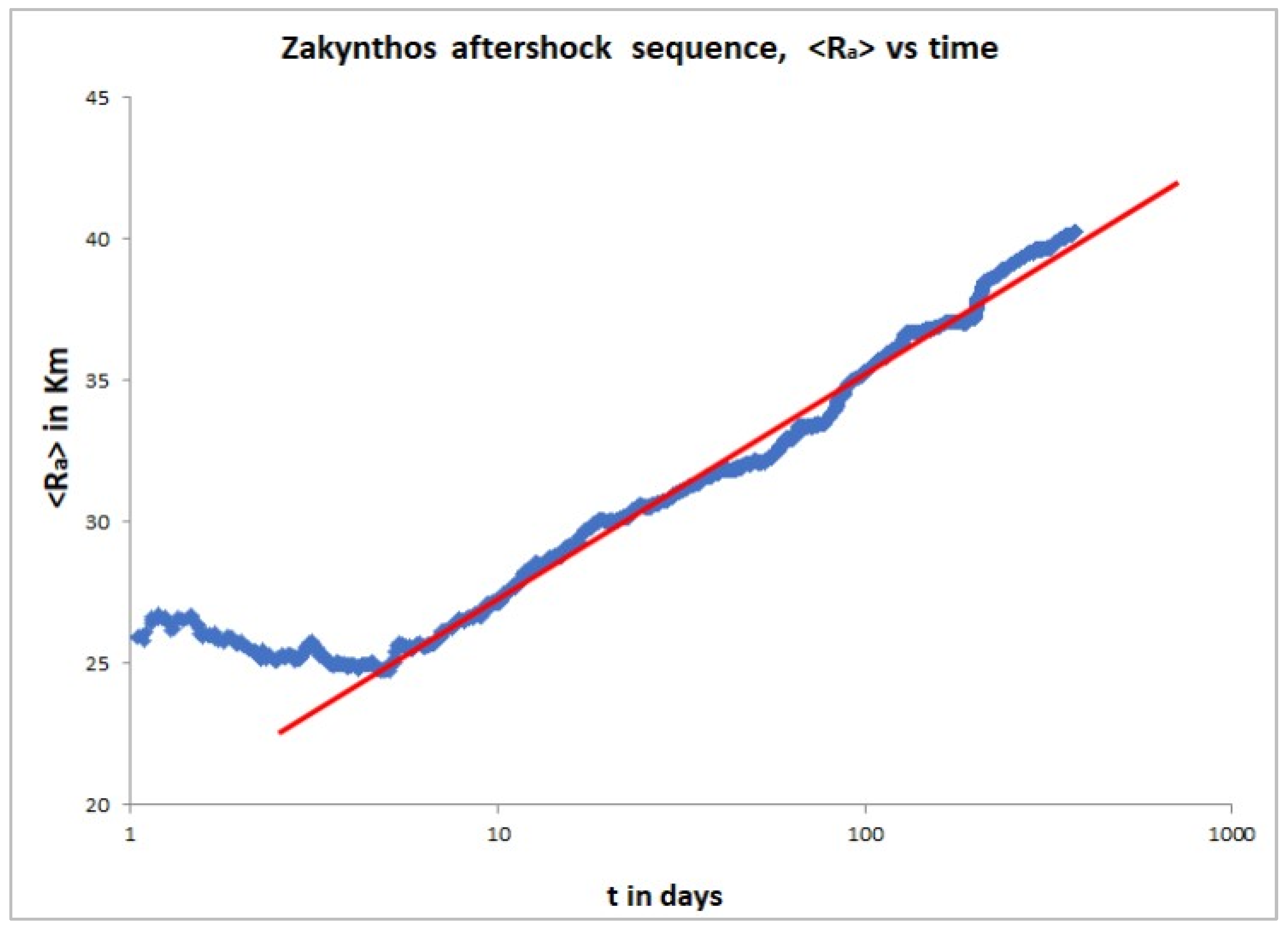 Geosciences 15 00084 g010b