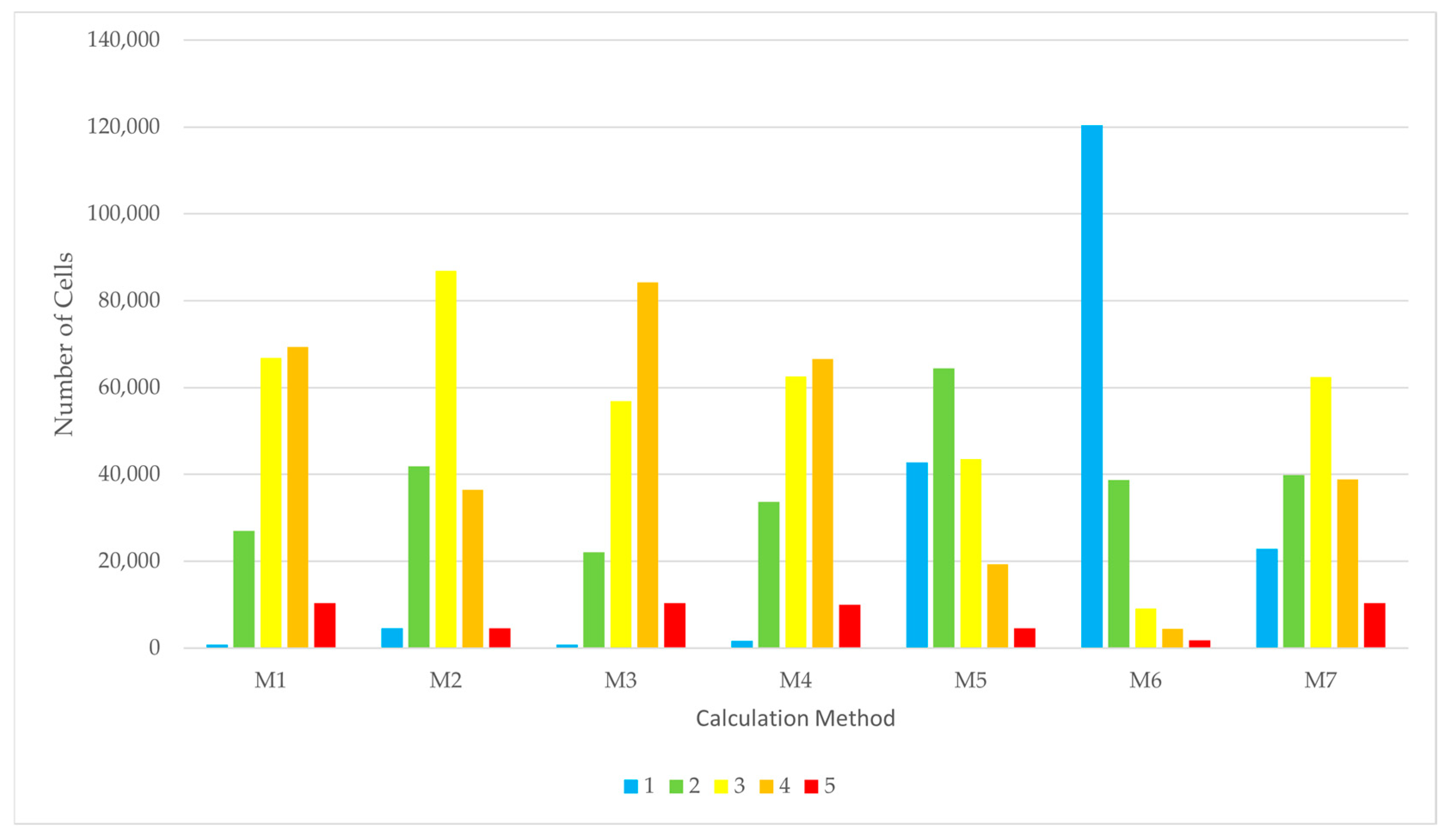 Geosciences 15 00085 g006