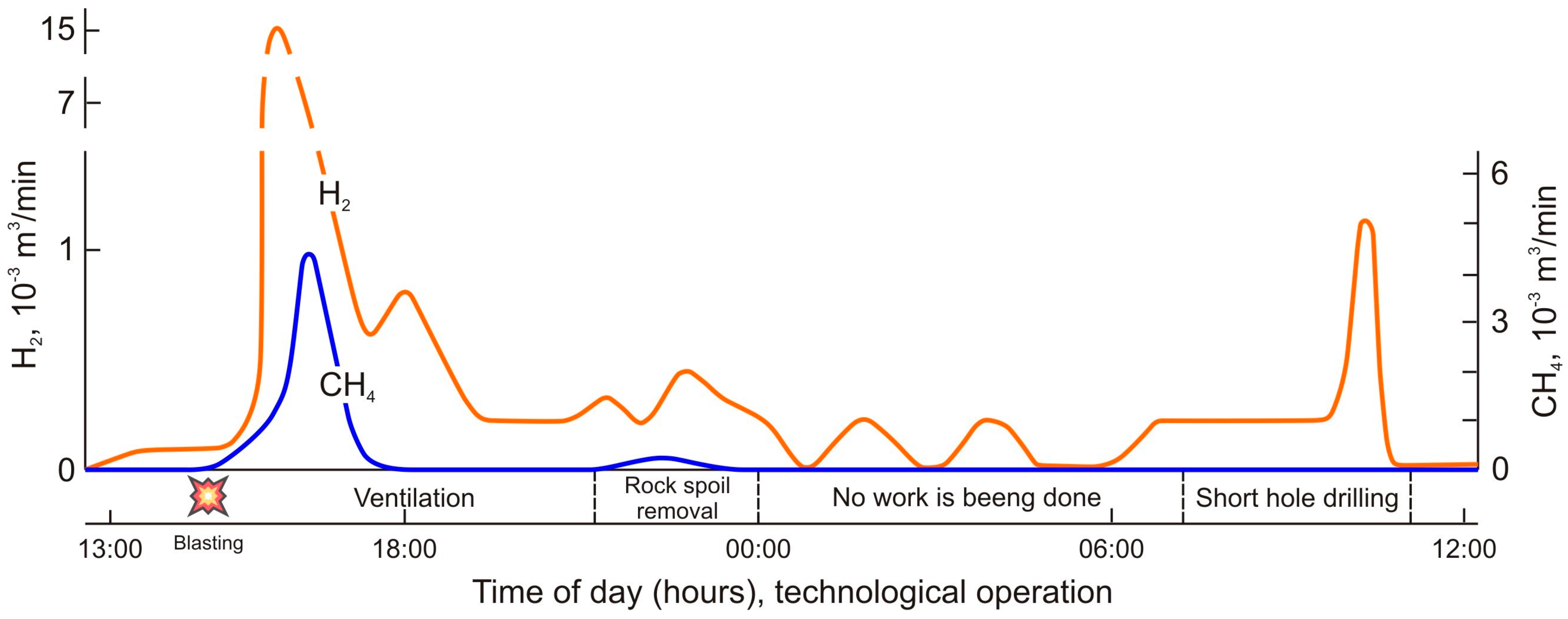 Geosciences 15 00086 g002