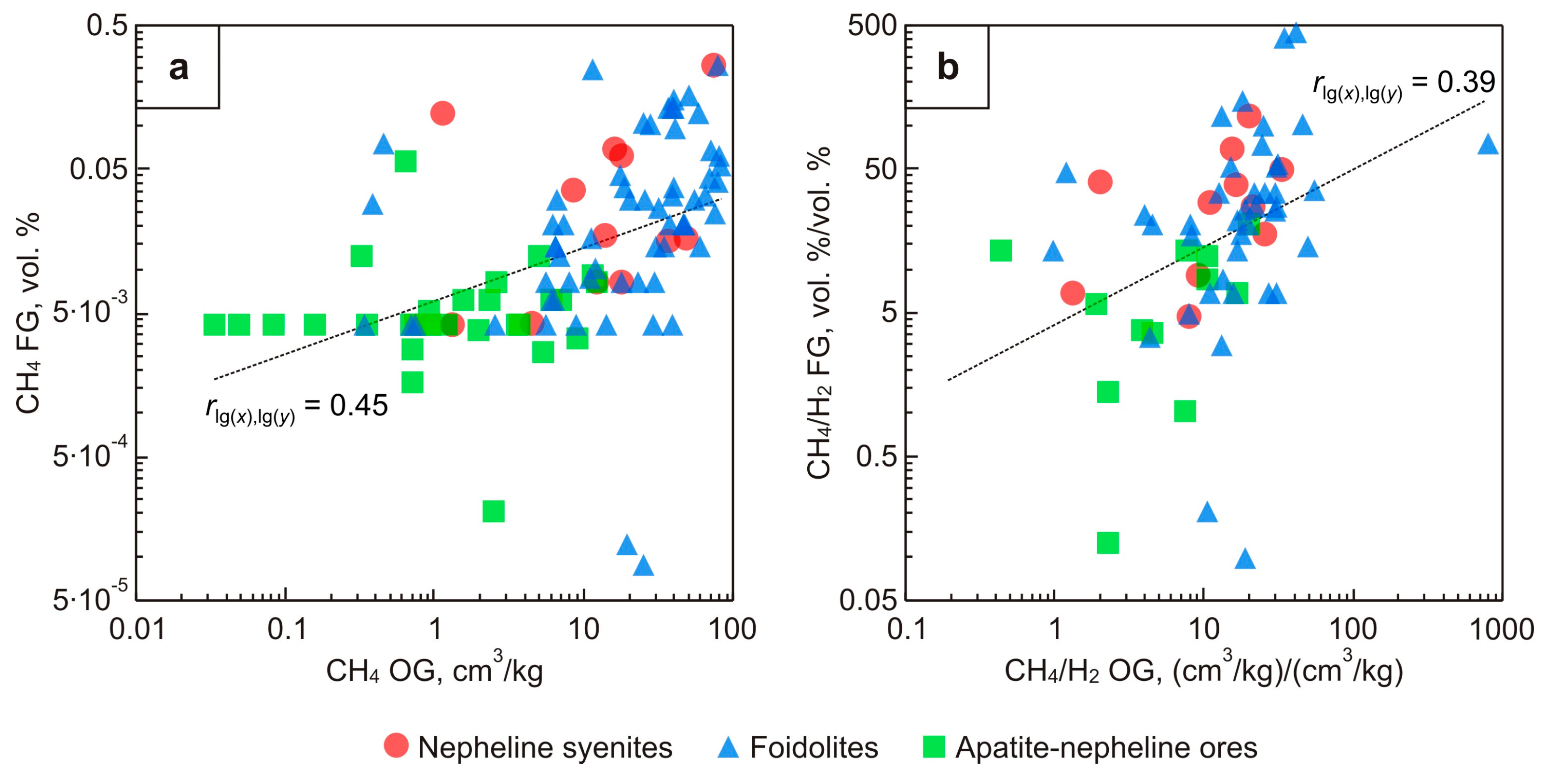 Geosciences 15 00086 g007