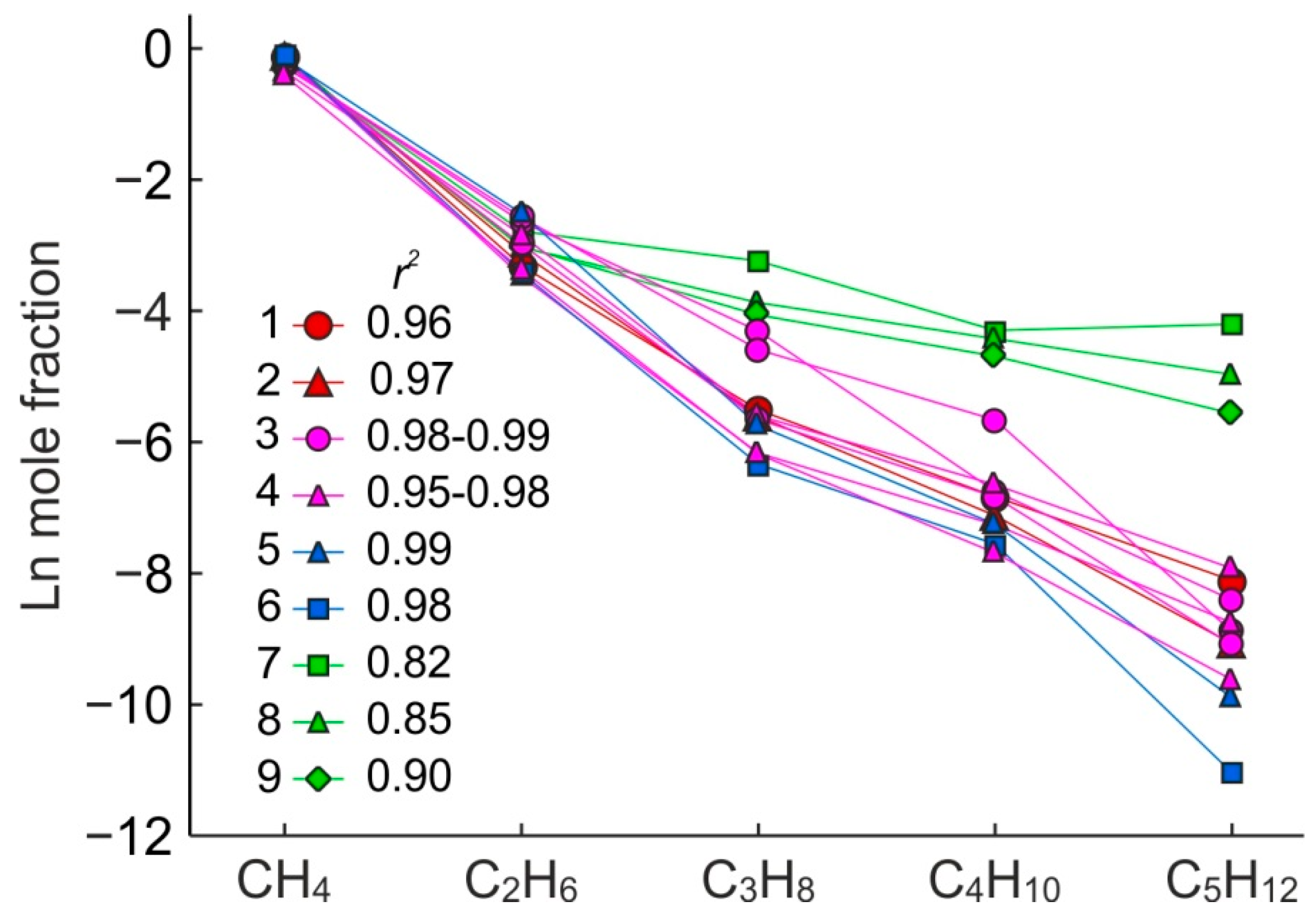 Geosciences 15 00086 g008
