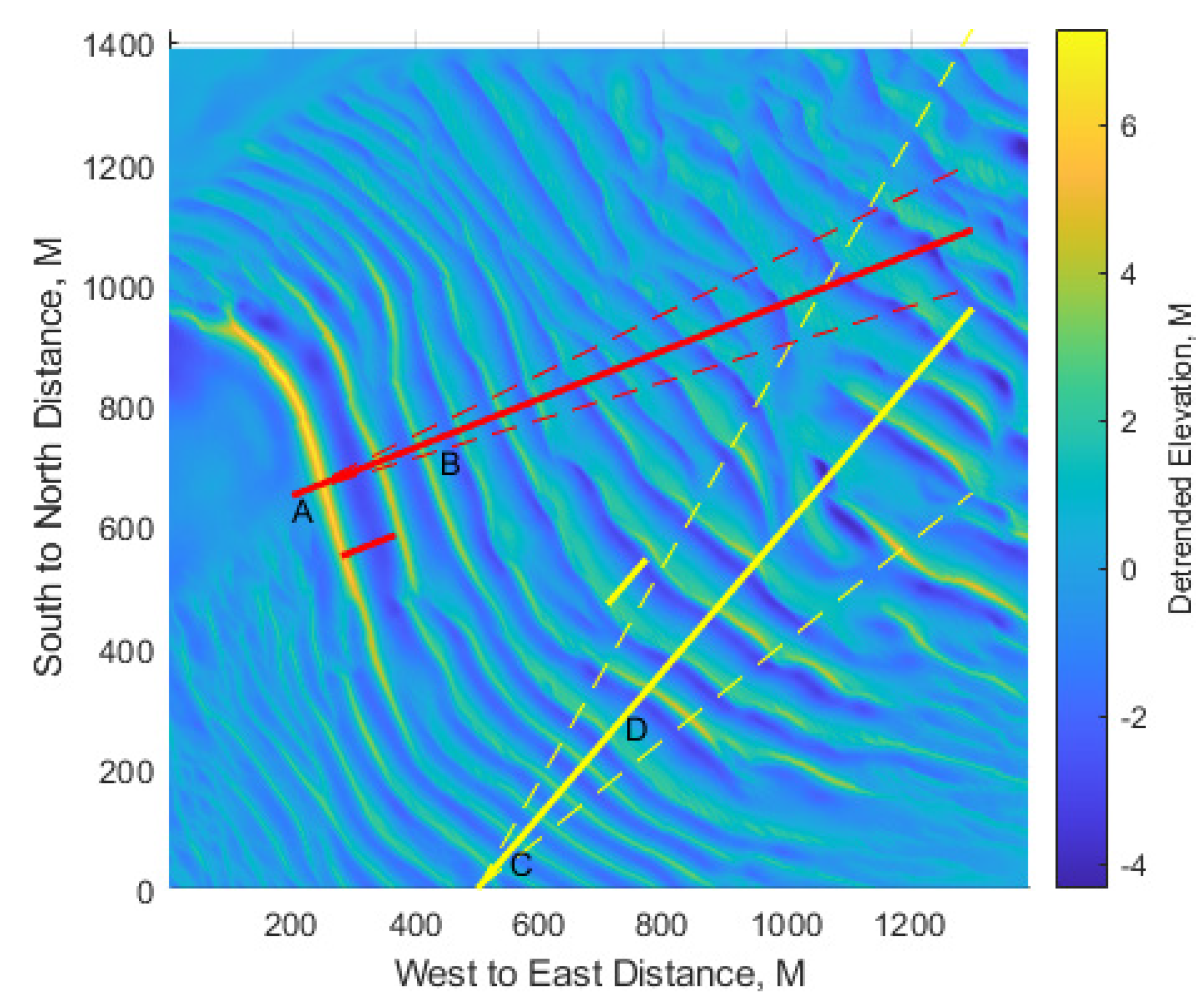 Geosciences 15 00087 g005