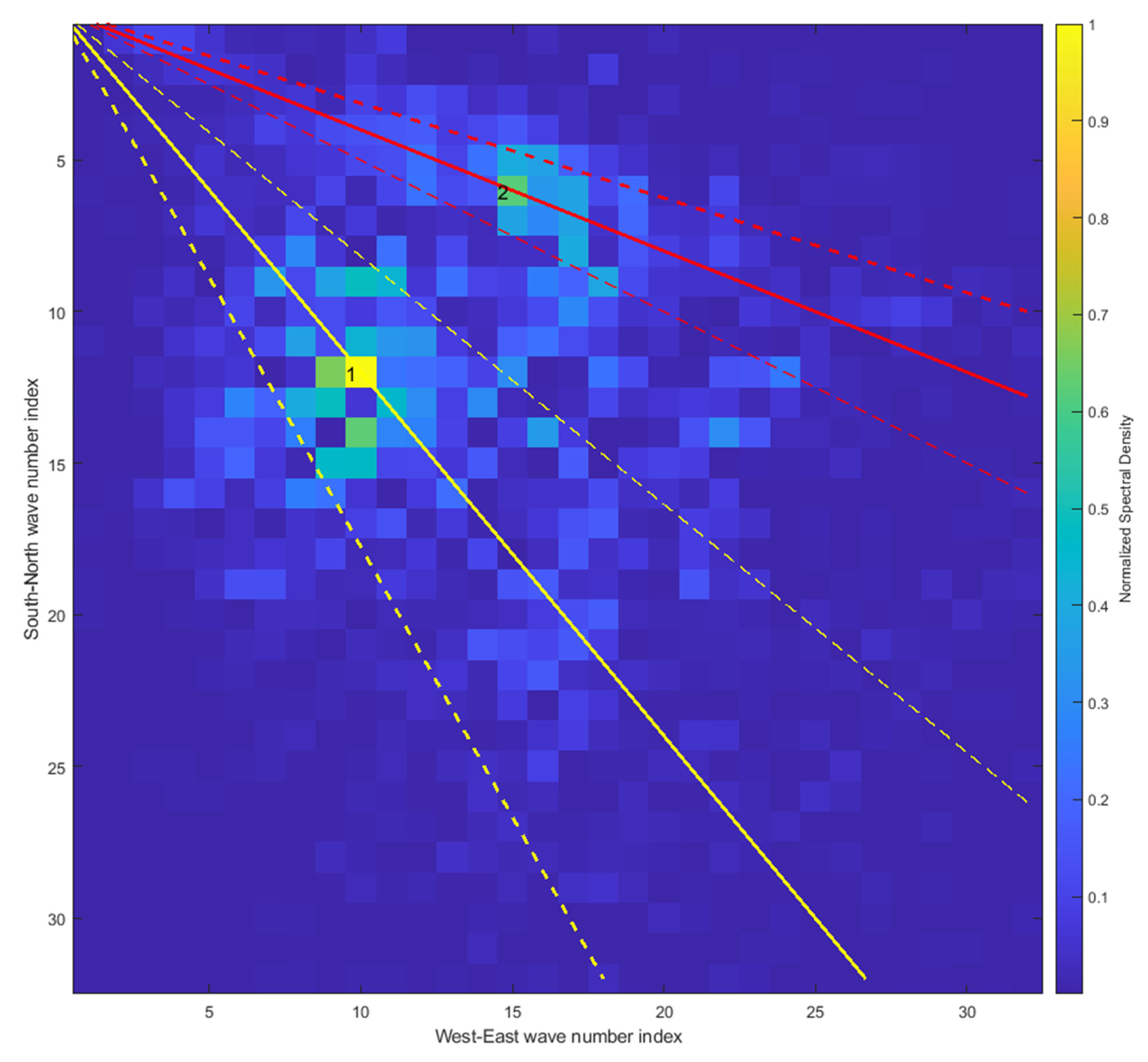 Geosciences 15 00087 g006