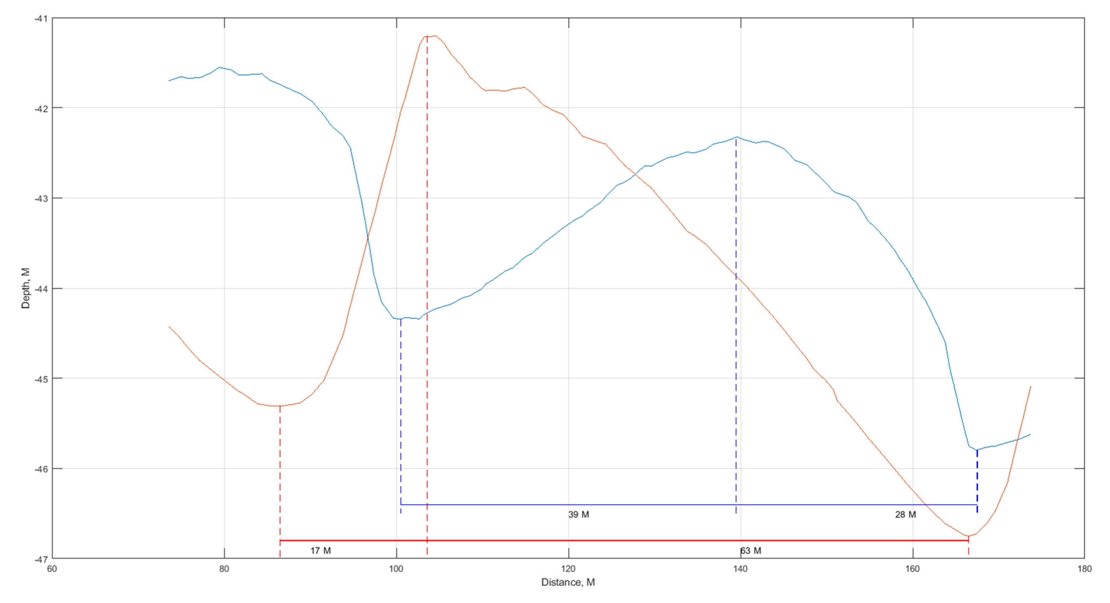 Geosciences 15 00087 g014