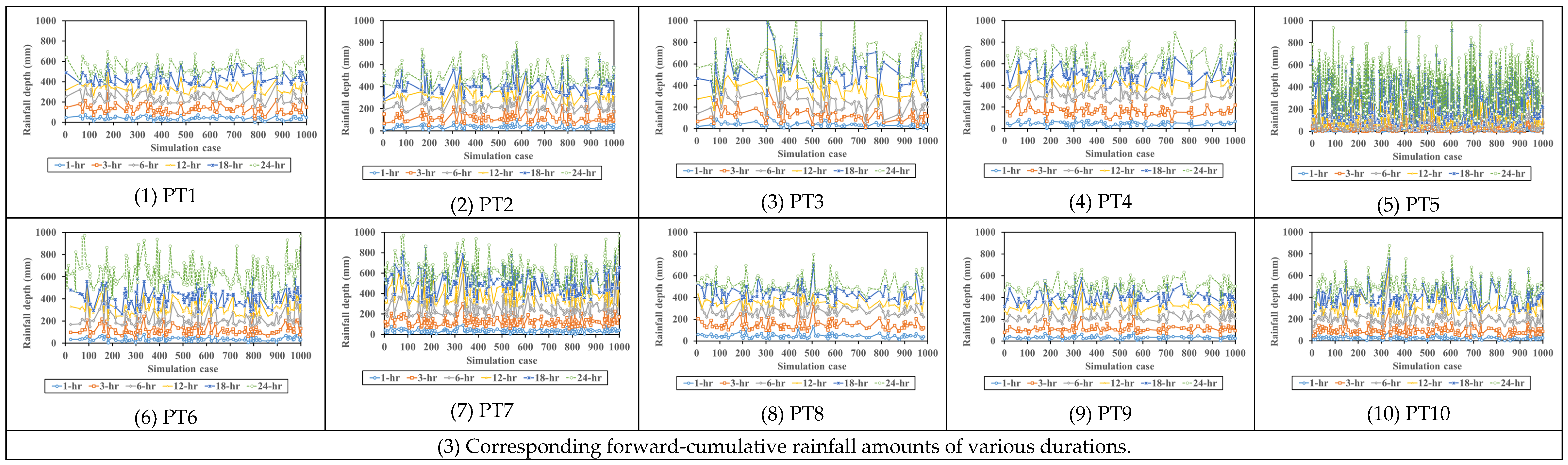 Geosciences 15 00088 g003b