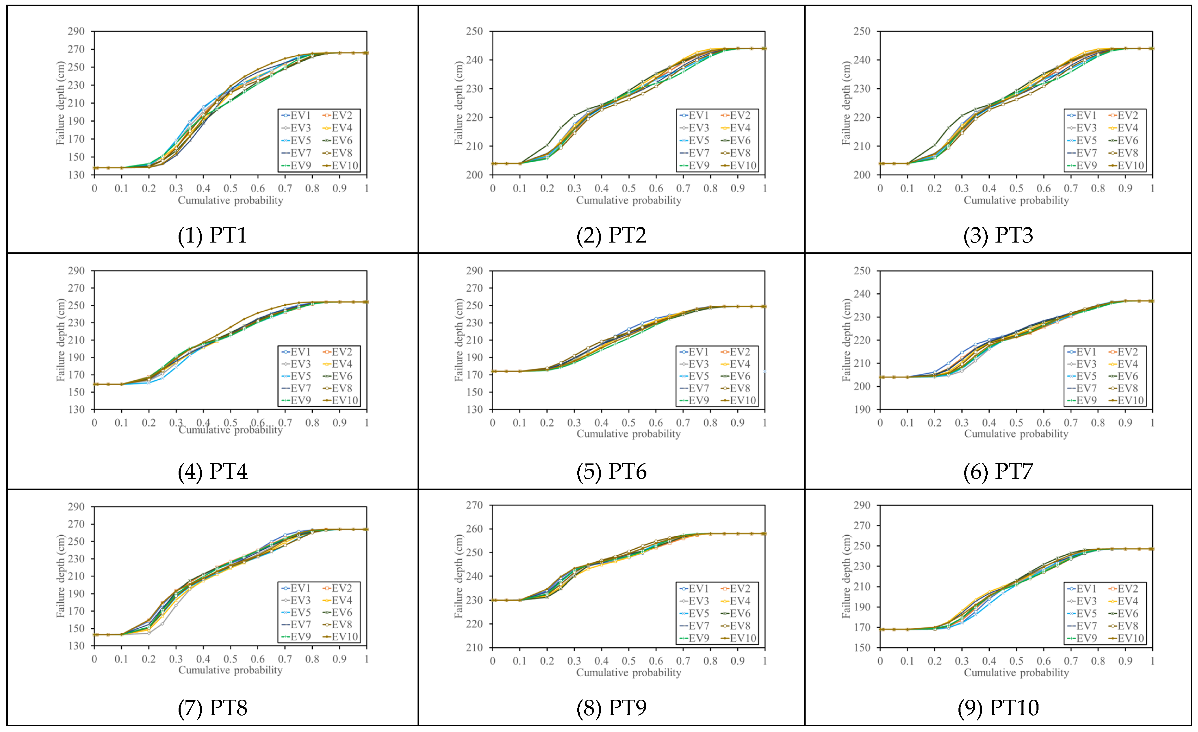 Geosciences 15 00088 g007