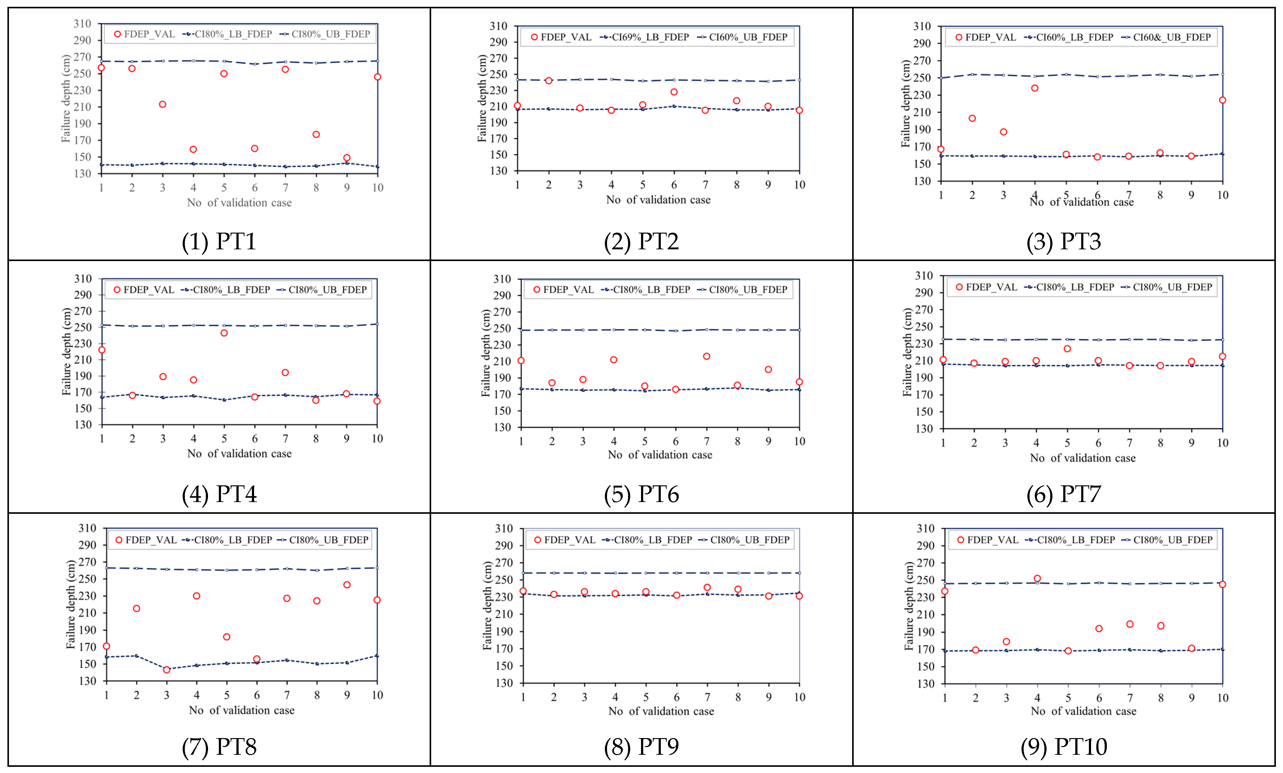 Geosciences 15 00088 g008